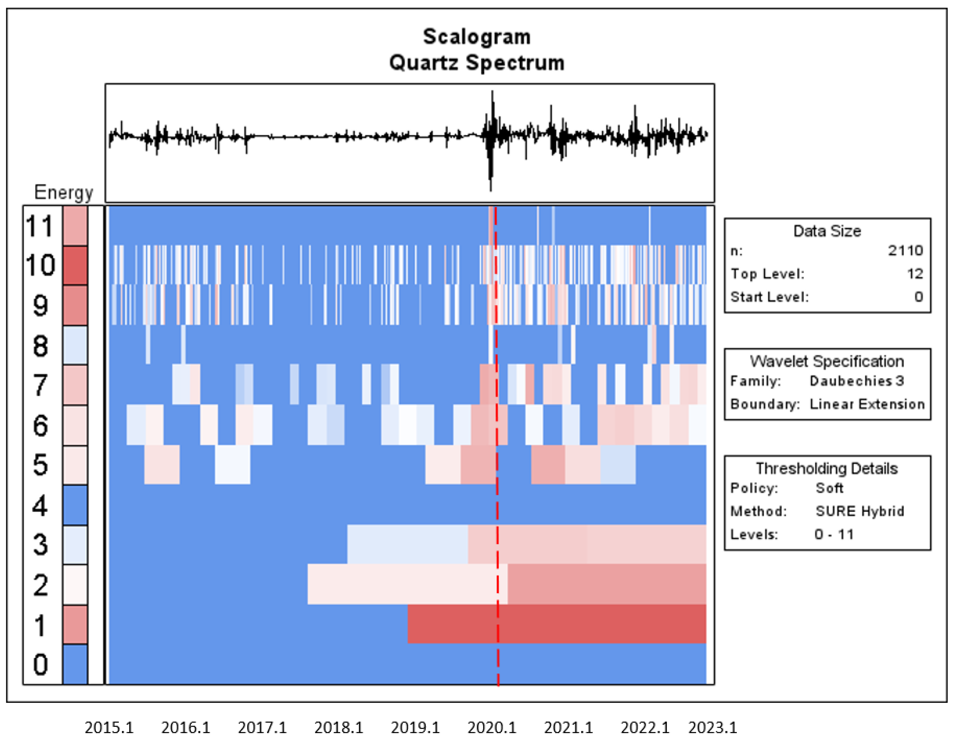 Fractalfract 07 00424 g011
