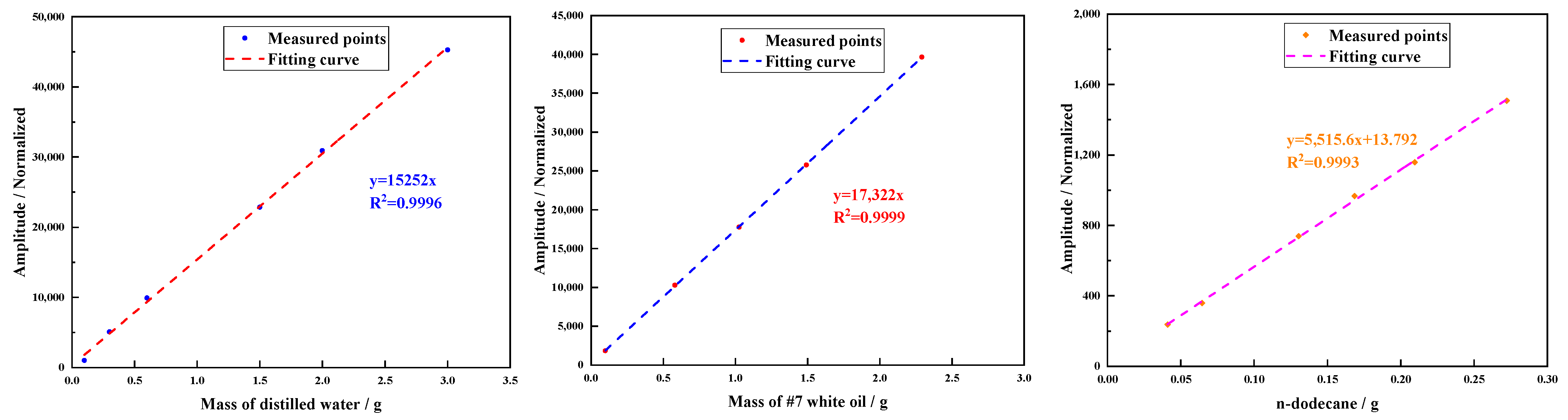 Fractalfract 07 00428 g002 Fractalfract 07 00428 g002