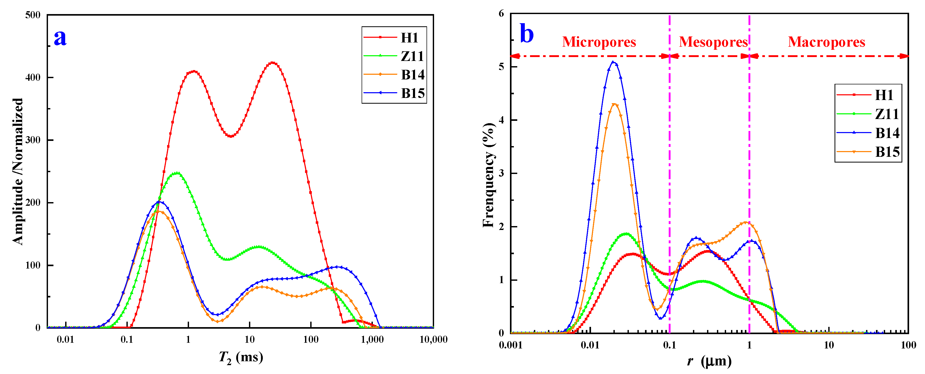 Fractalfract 07 00428 g006 Fractalfract 07 00428 g006
