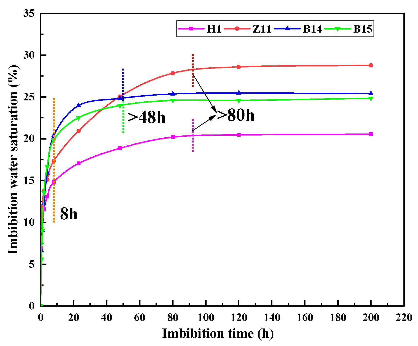 Fractalfract 07 00428 g008 Fractalfract 07 00428 g008
