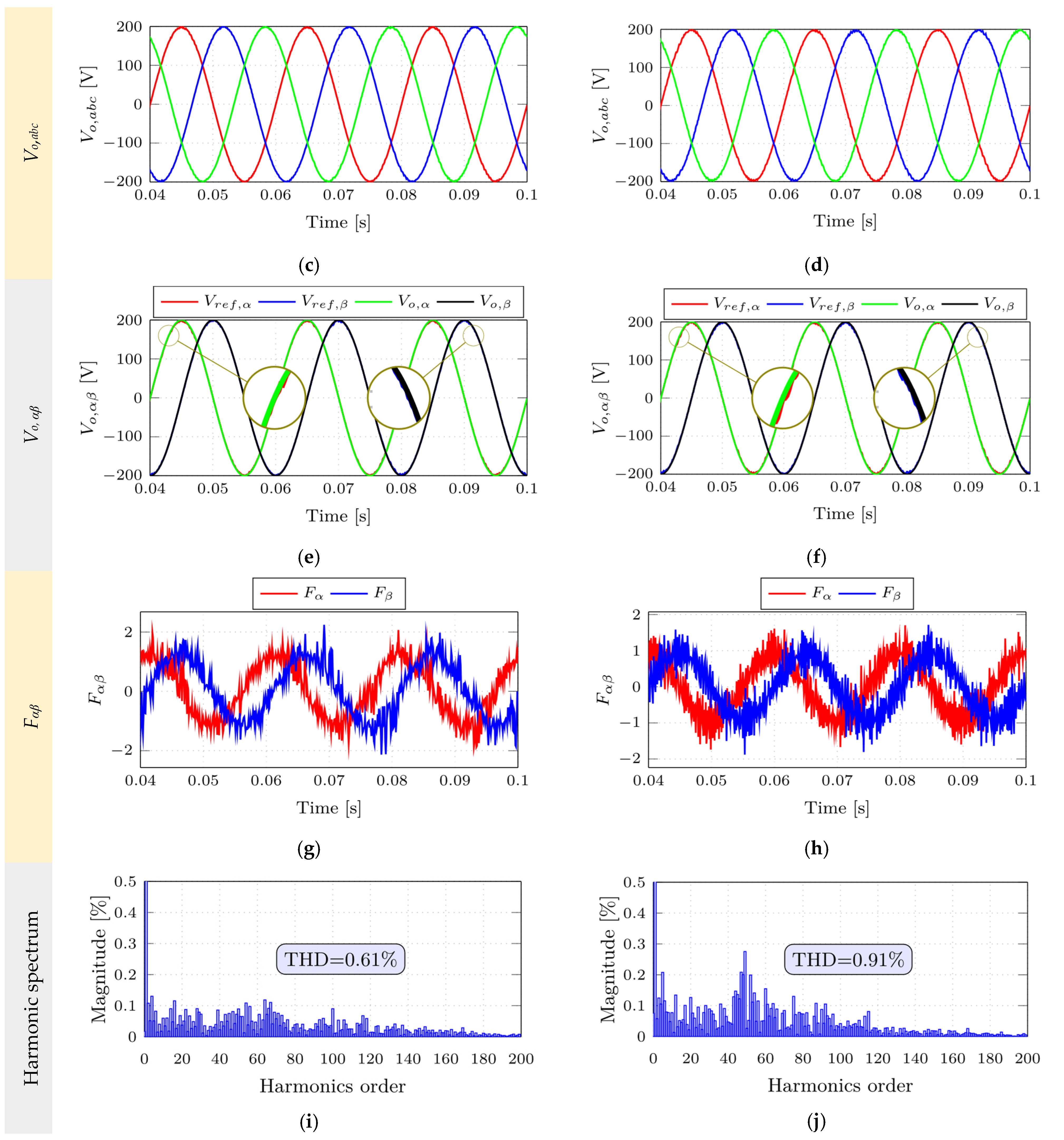 Fractalfract 07 00433 g010b