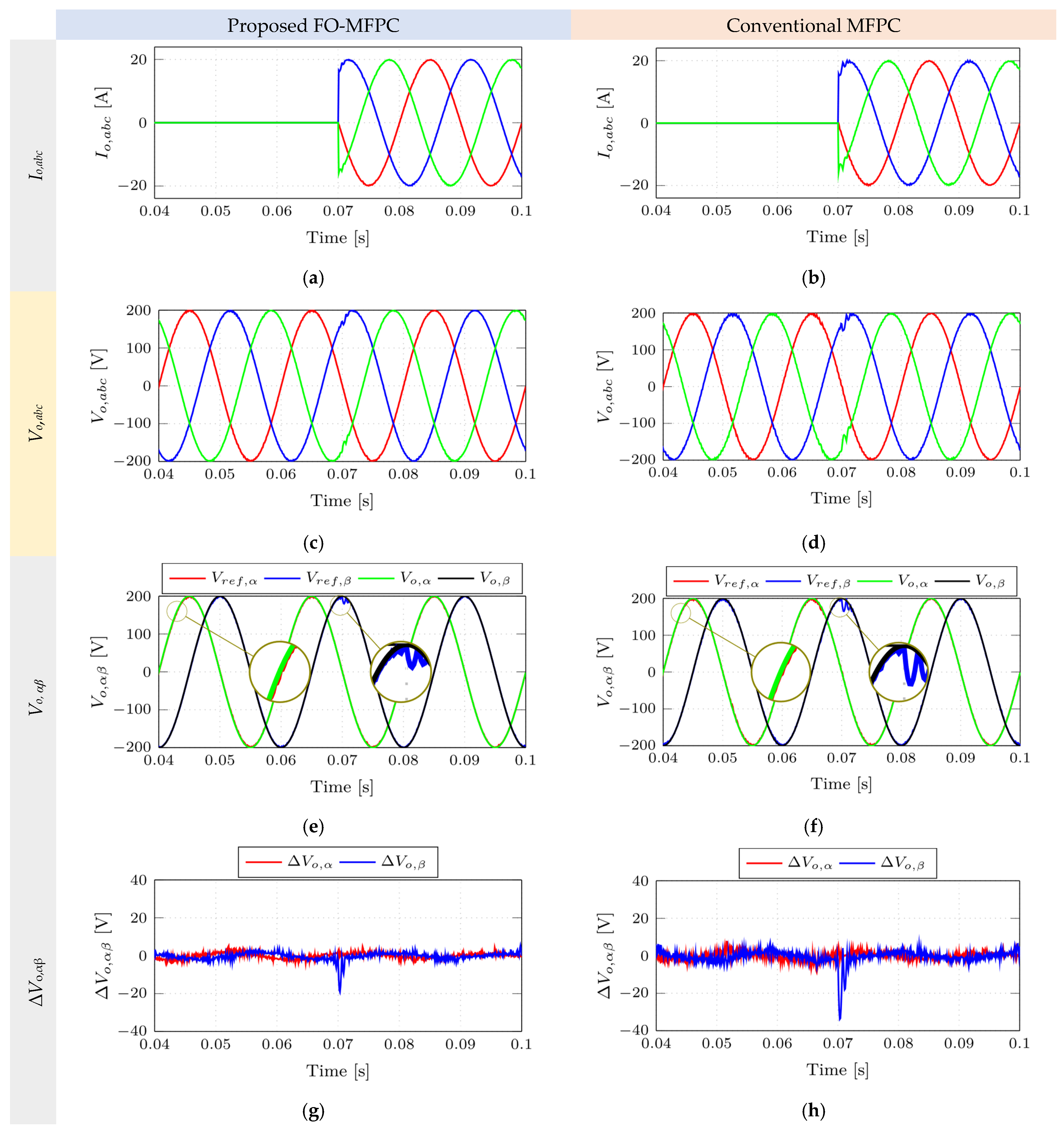 Fractalfract 07 00433 g011a