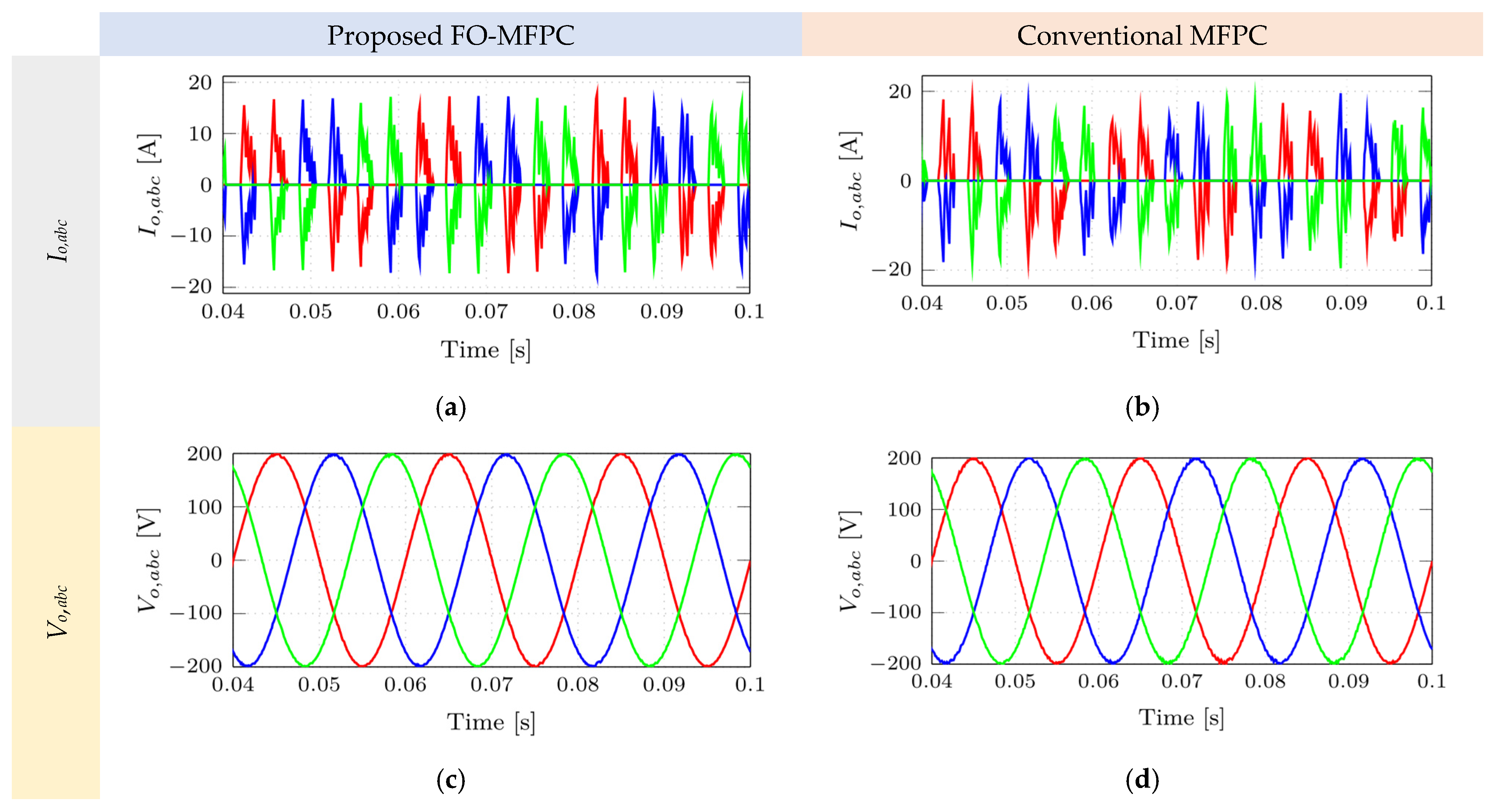 Fractalfract 07 00433 g012a
