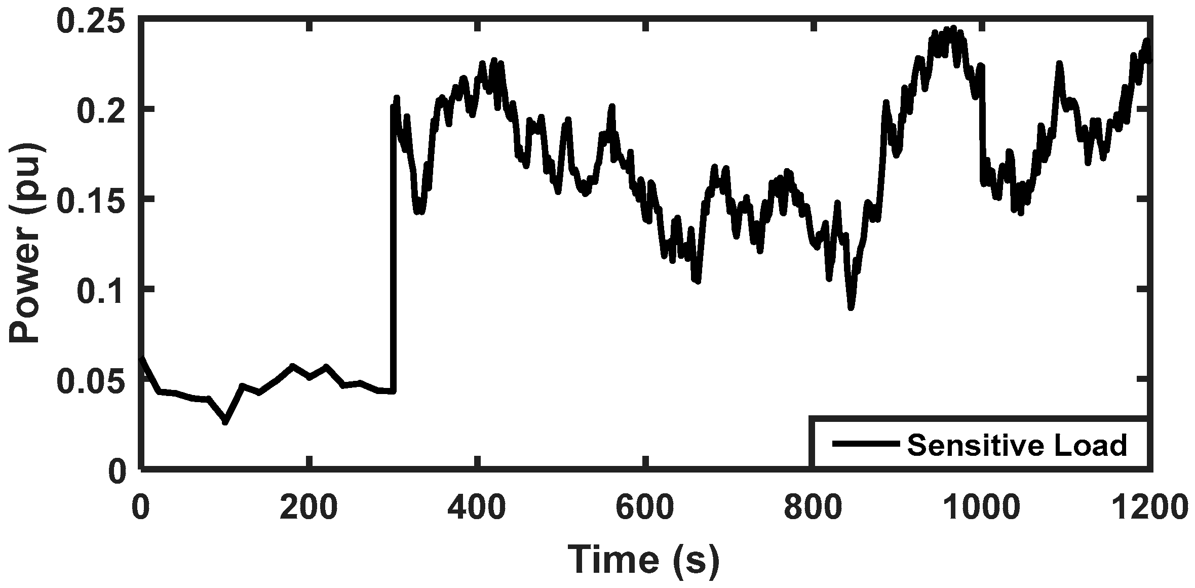 Fractalfract 07 00435 g009 Fractalfract 07 00435 g009