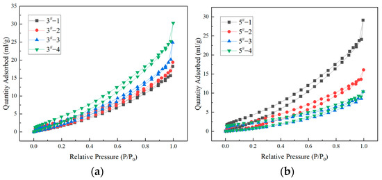 【専用】42 5 ISP-Excavator-Engine-Parts-