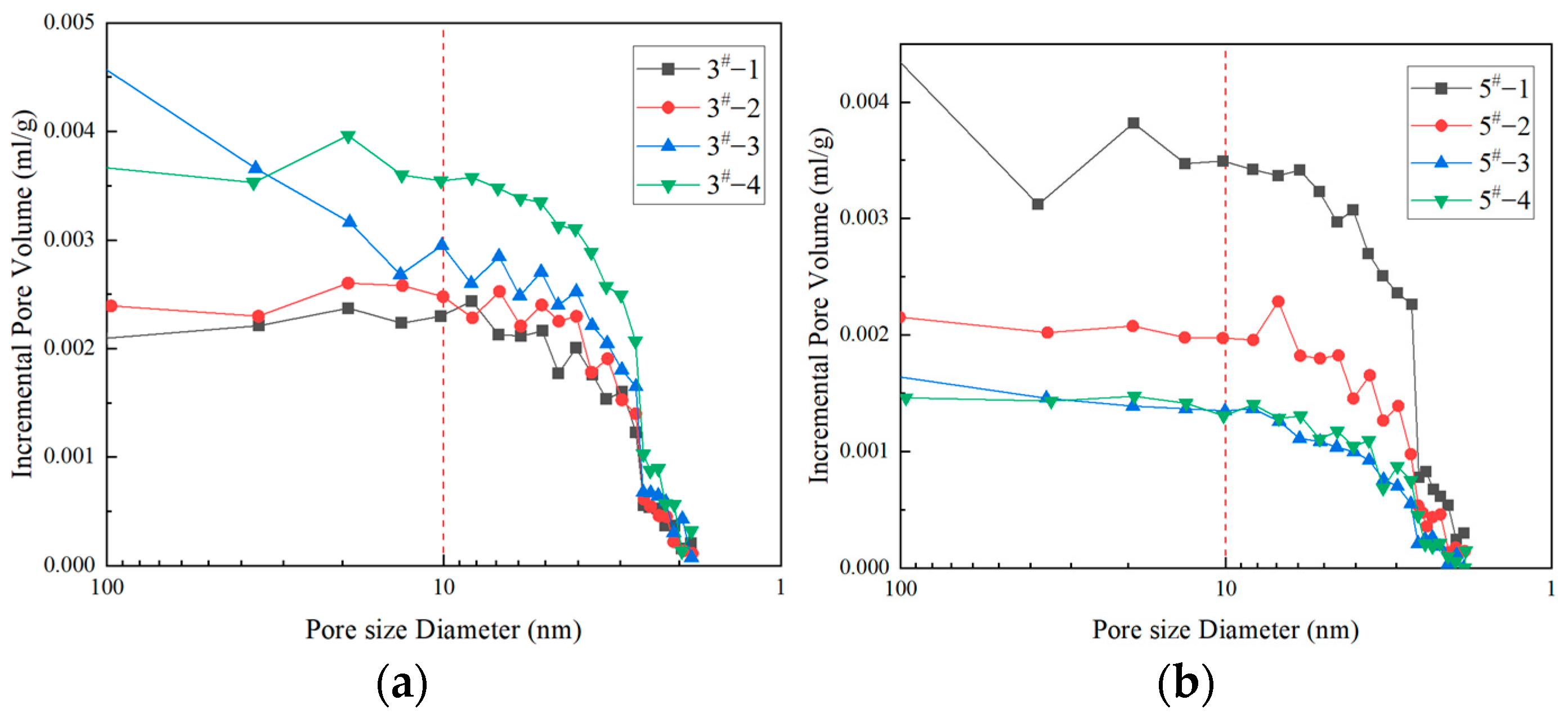 Fractalfract 07 00439 g002 Fractalfract 07 00439 g002