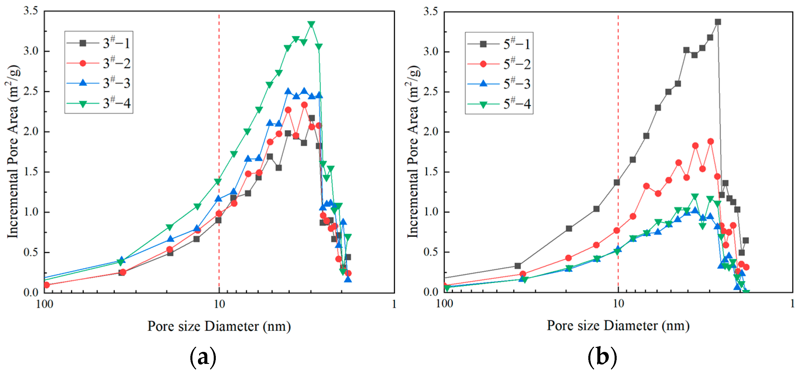 Fractalfract 07 00439 g003 Fractalfract 07 00439 g003