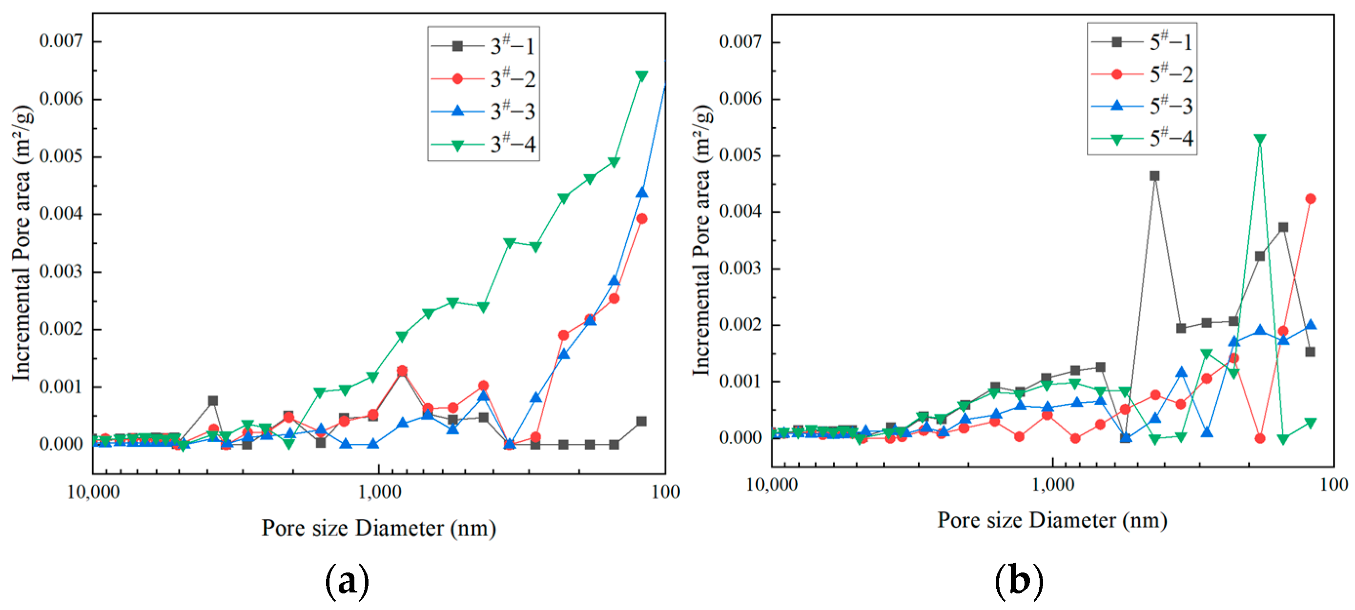 Fractalfract 07 00439 g007 Fractalfract 07 00439 g007