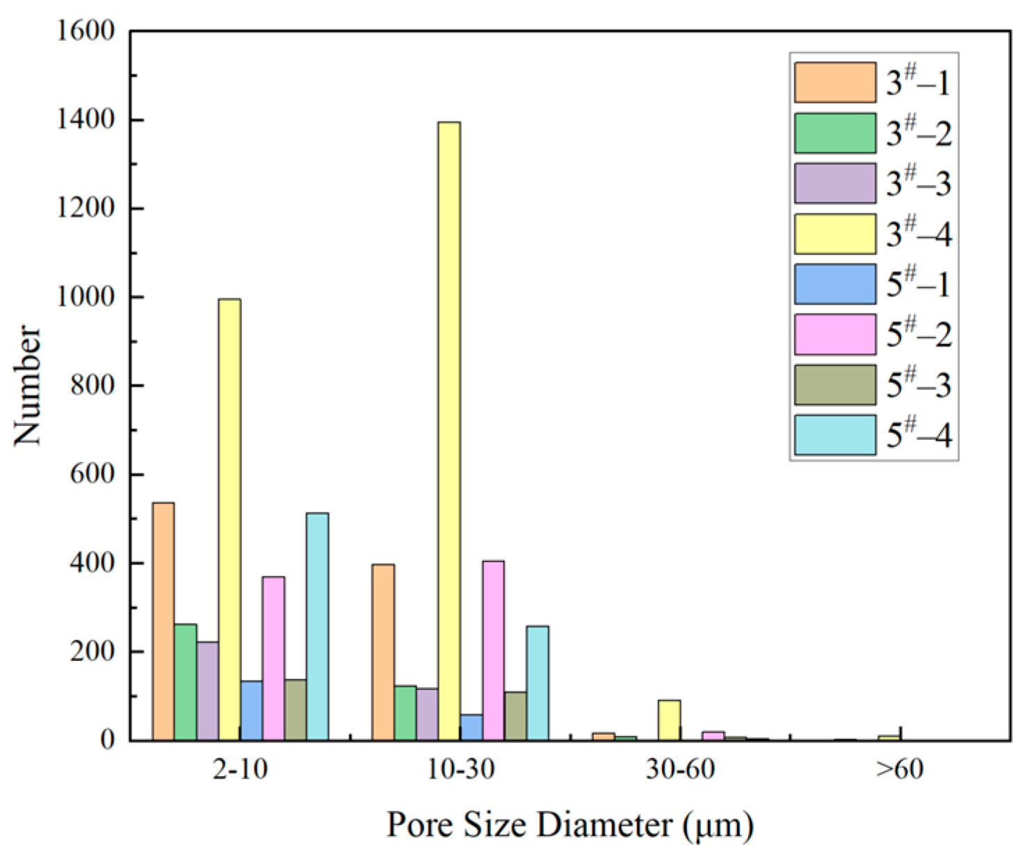Fractalfract 07 00439 g014 Fractalfract 07 00439 g014