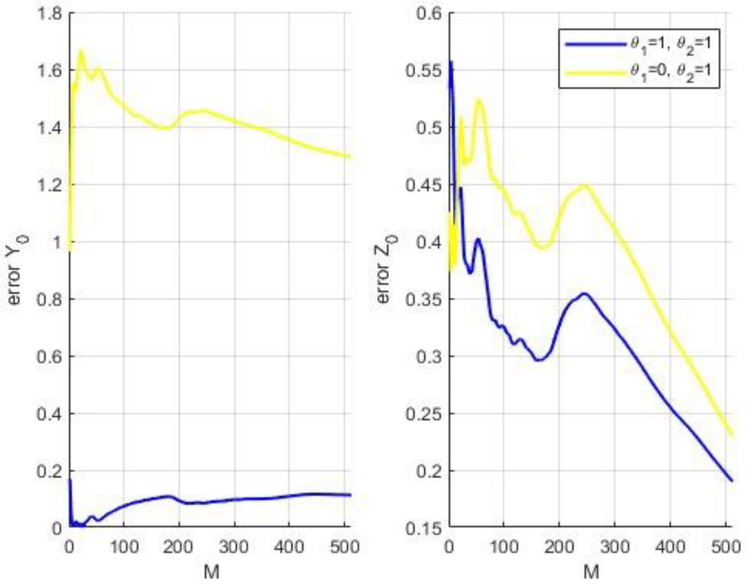 Fractalfract 07 00441 g014