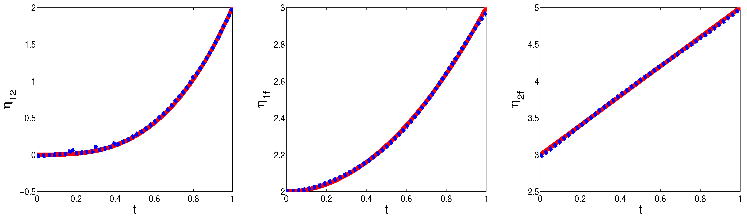Fractalfract 07 00443 g001