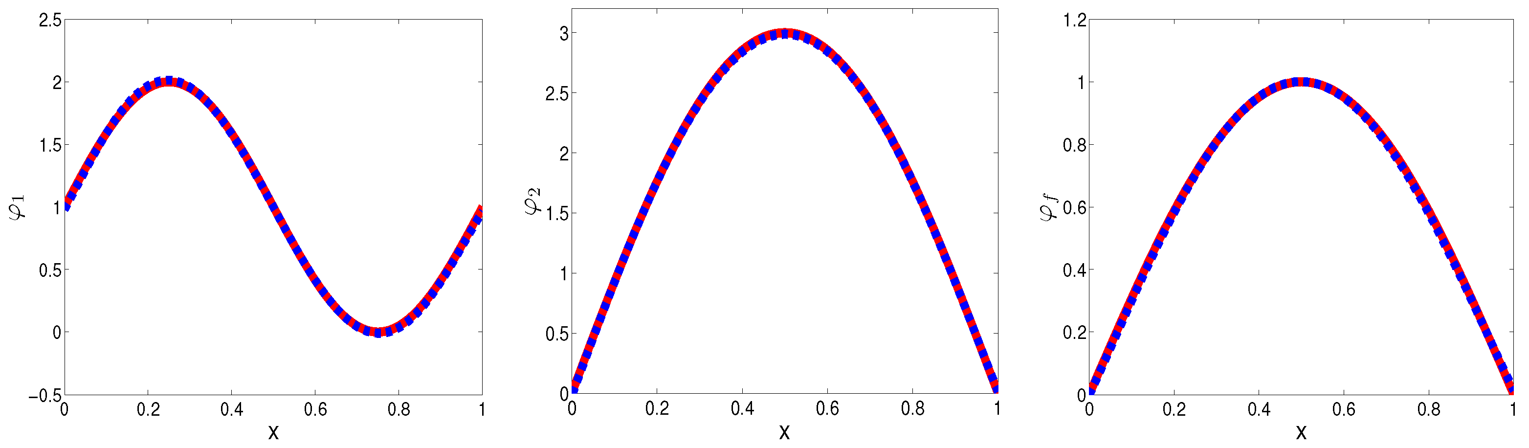 Fractalfract 07 00443 g002