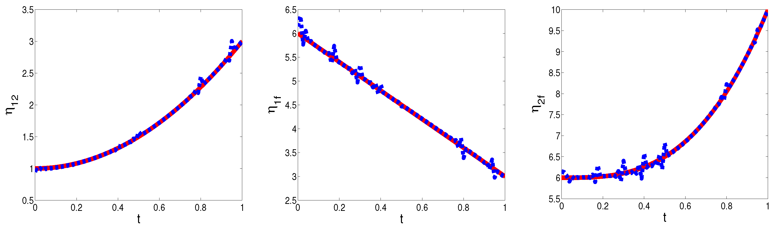 Fractalfract 07 00443 g008