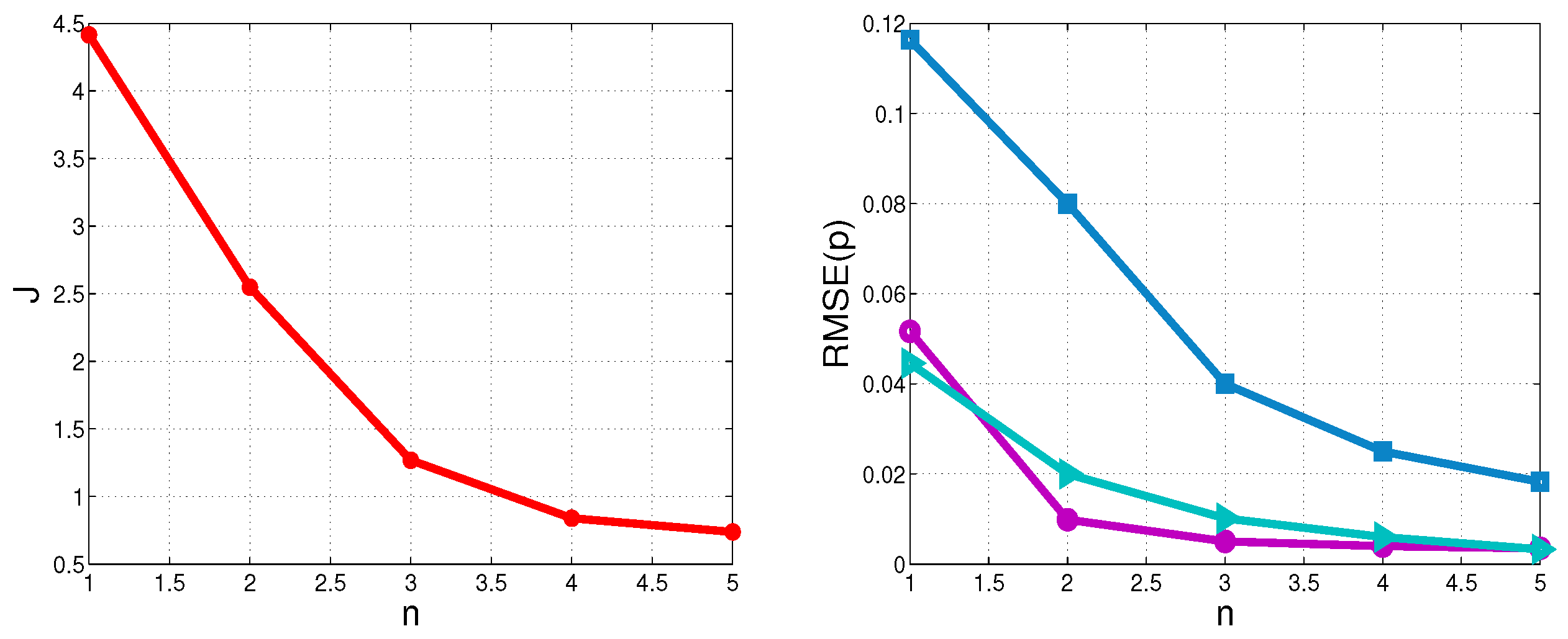 Fractalfract 07 00443 g012