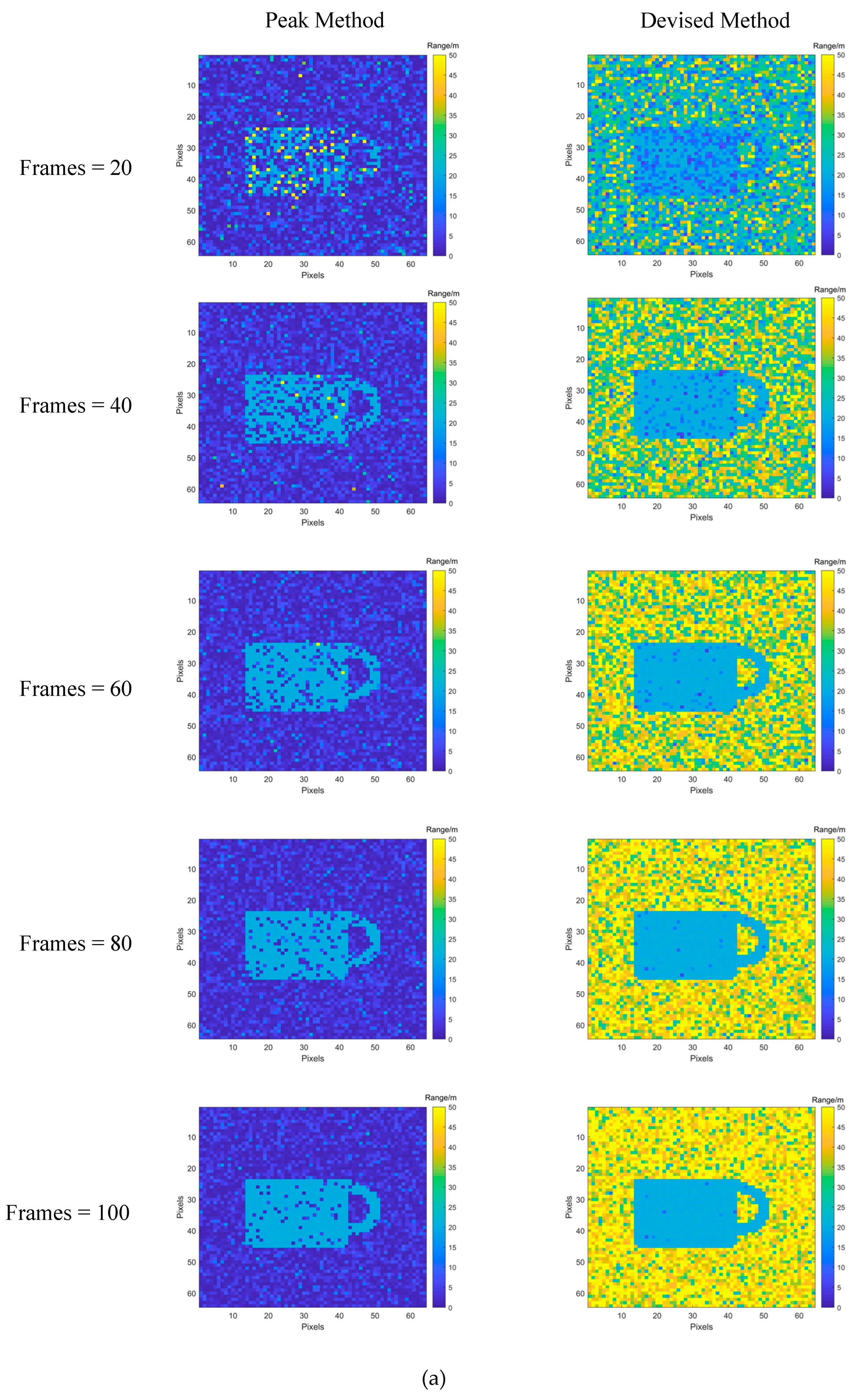 Fractalfract 07 00445 g007a Fractalfract 07 00445 g007a