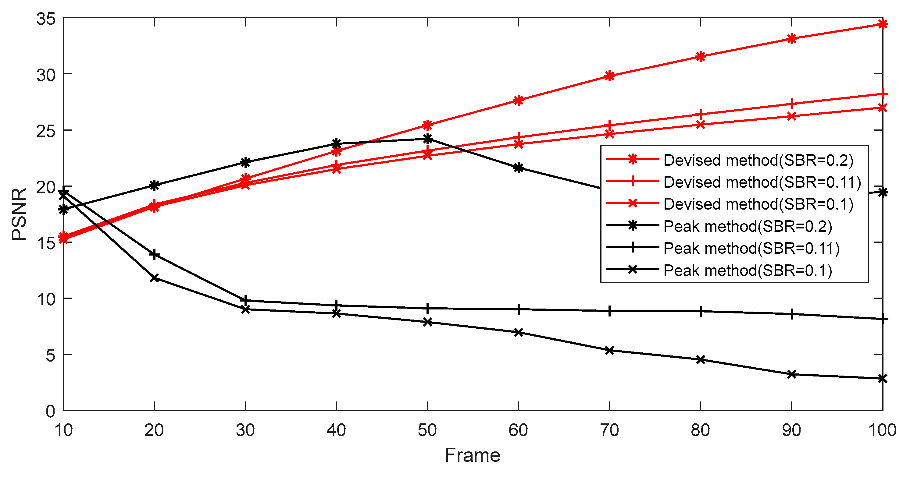 Fractalfract 07 00445 g010 Fractalfract 07 00445 g010