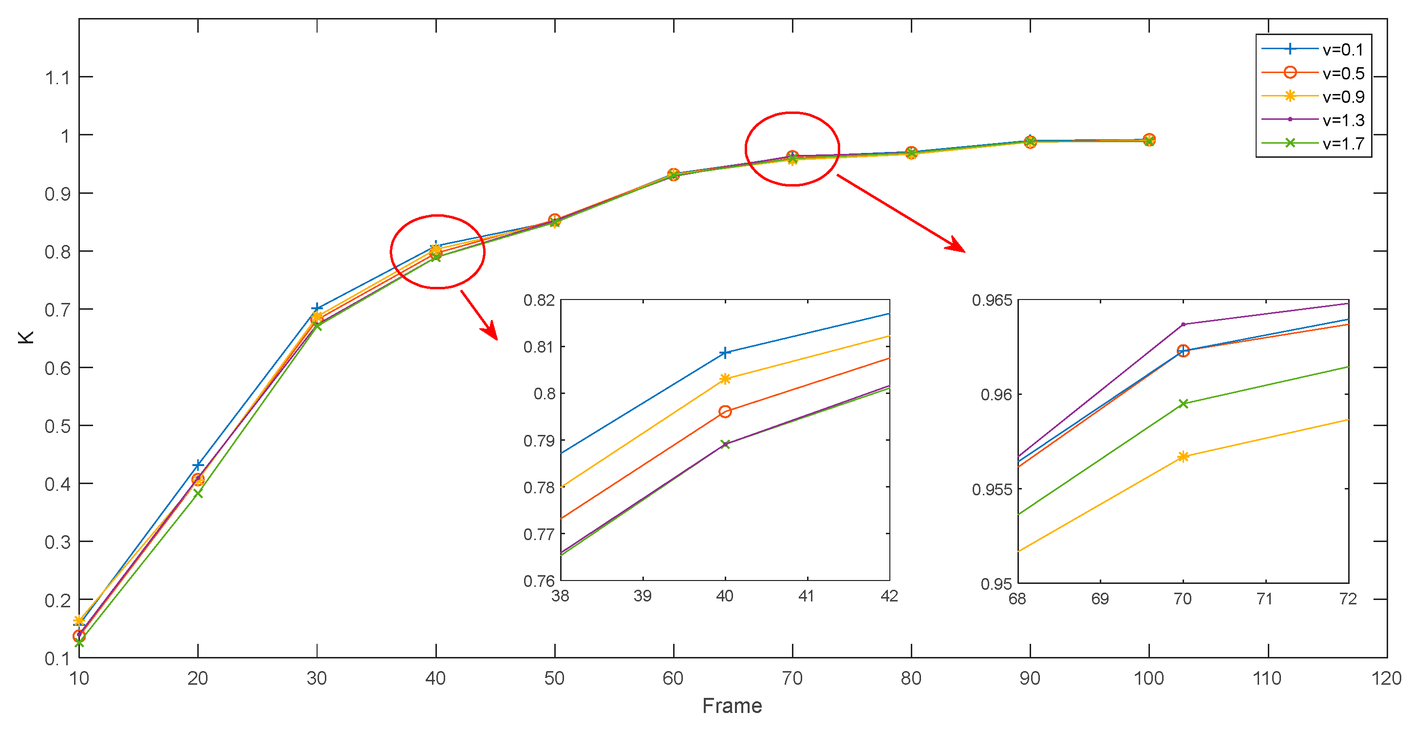 Fractalfract 07 00445 g014 Fractalfract 07 00445 g014