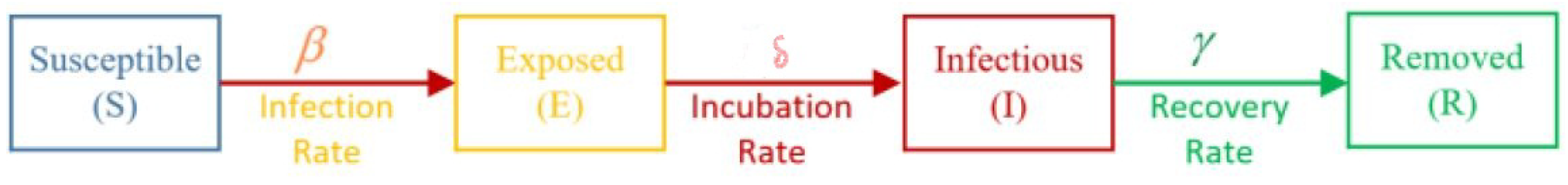 Fractalfract 07 00446 g007 Fractalfract 07 00446 g007