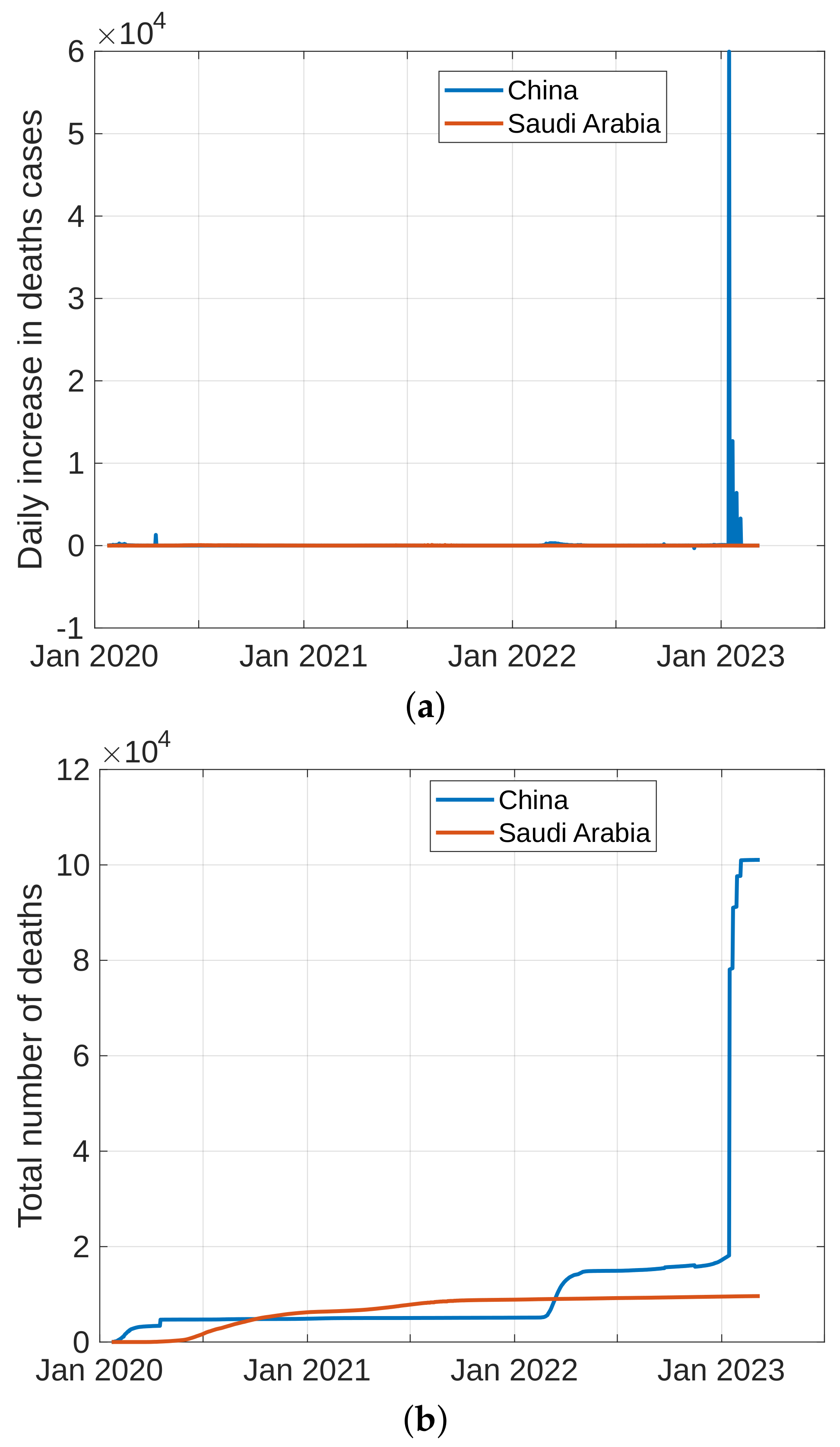 Fractalfract 07 00446 g012 Fractalfract 07 00446 g012