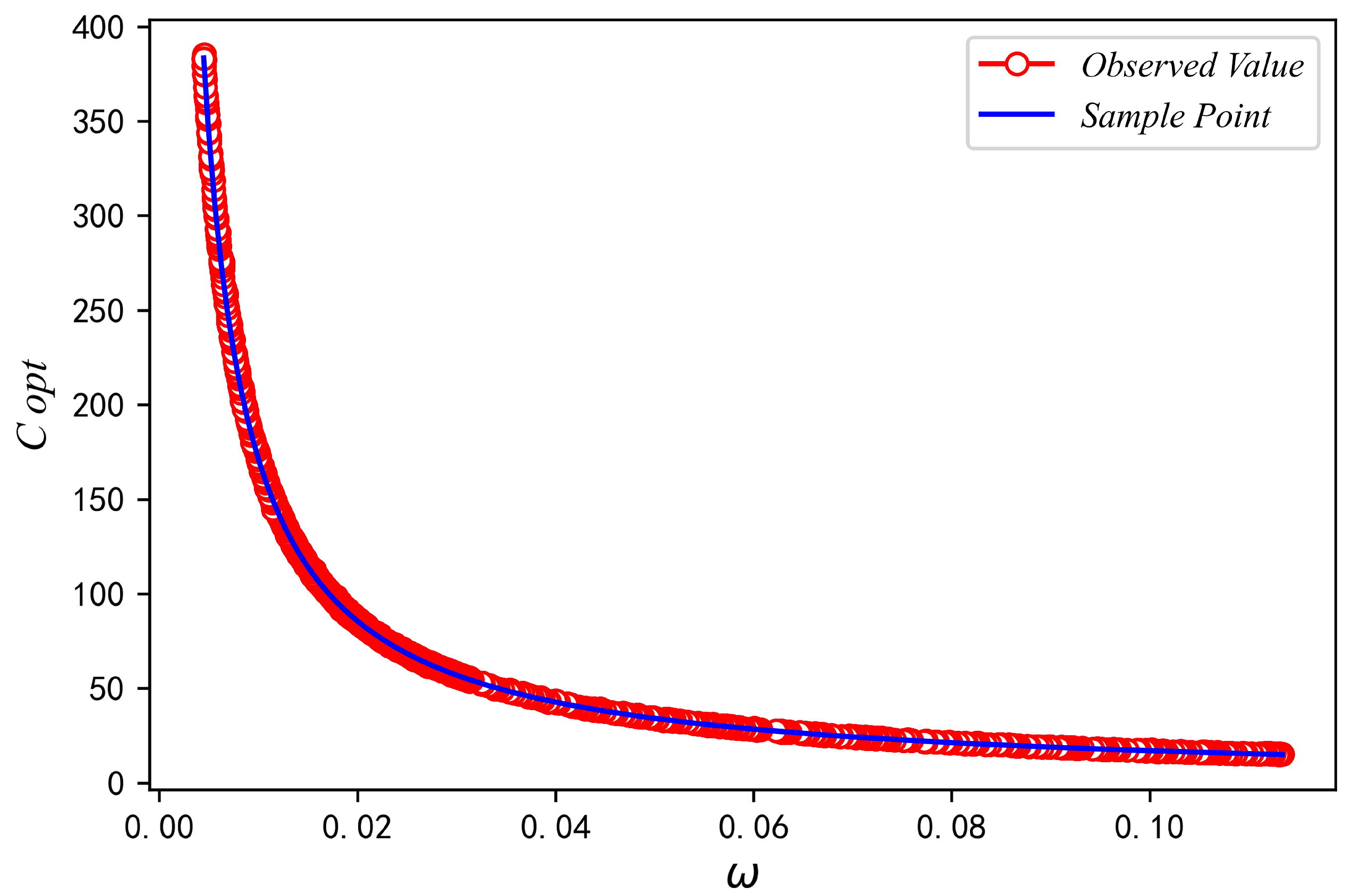 Fractalfract 07 00448 g004 Fractalfract 07 00448 g004