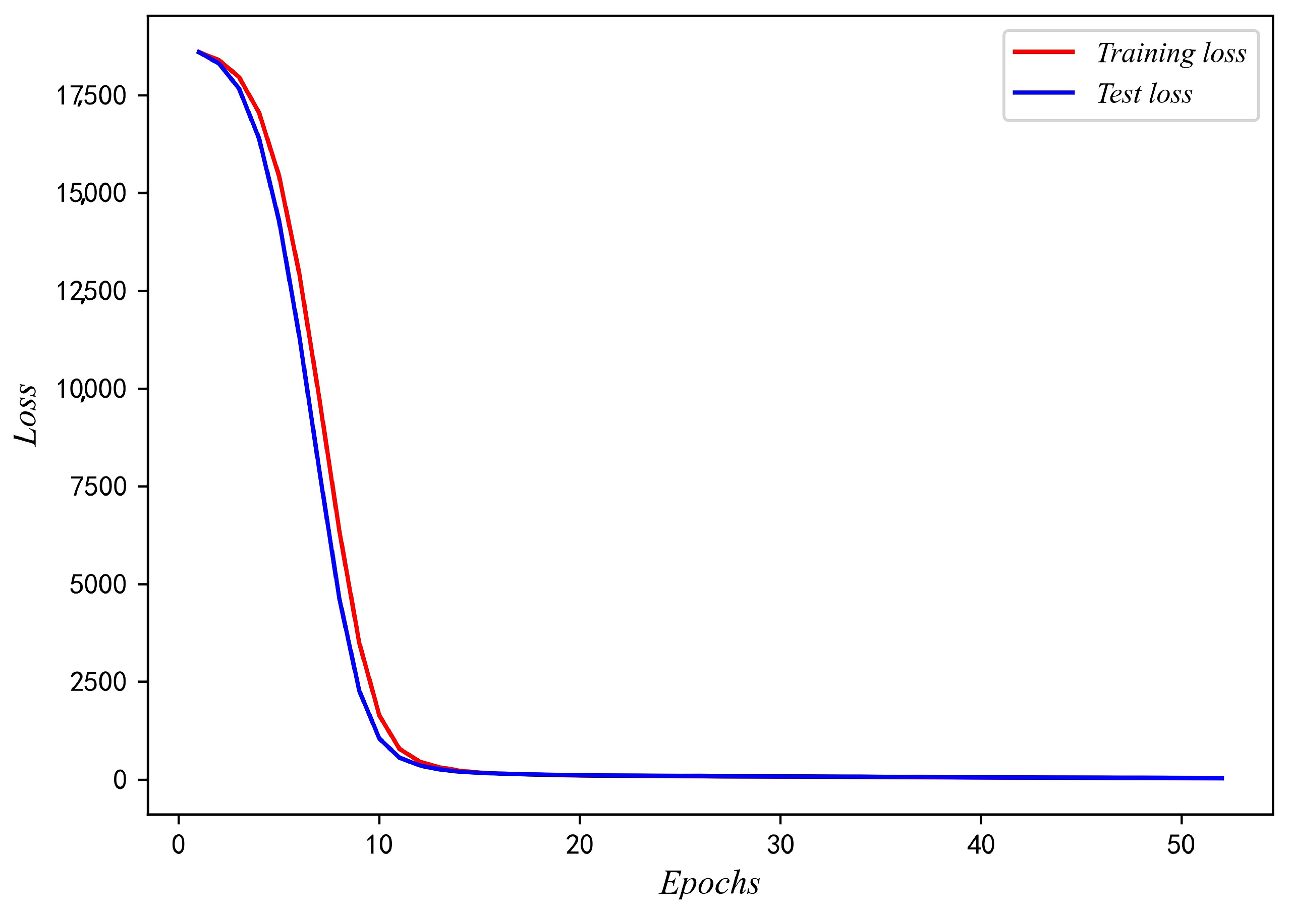 Fractalfract 07 00448 g006 Fractalfract 07 00448 g006