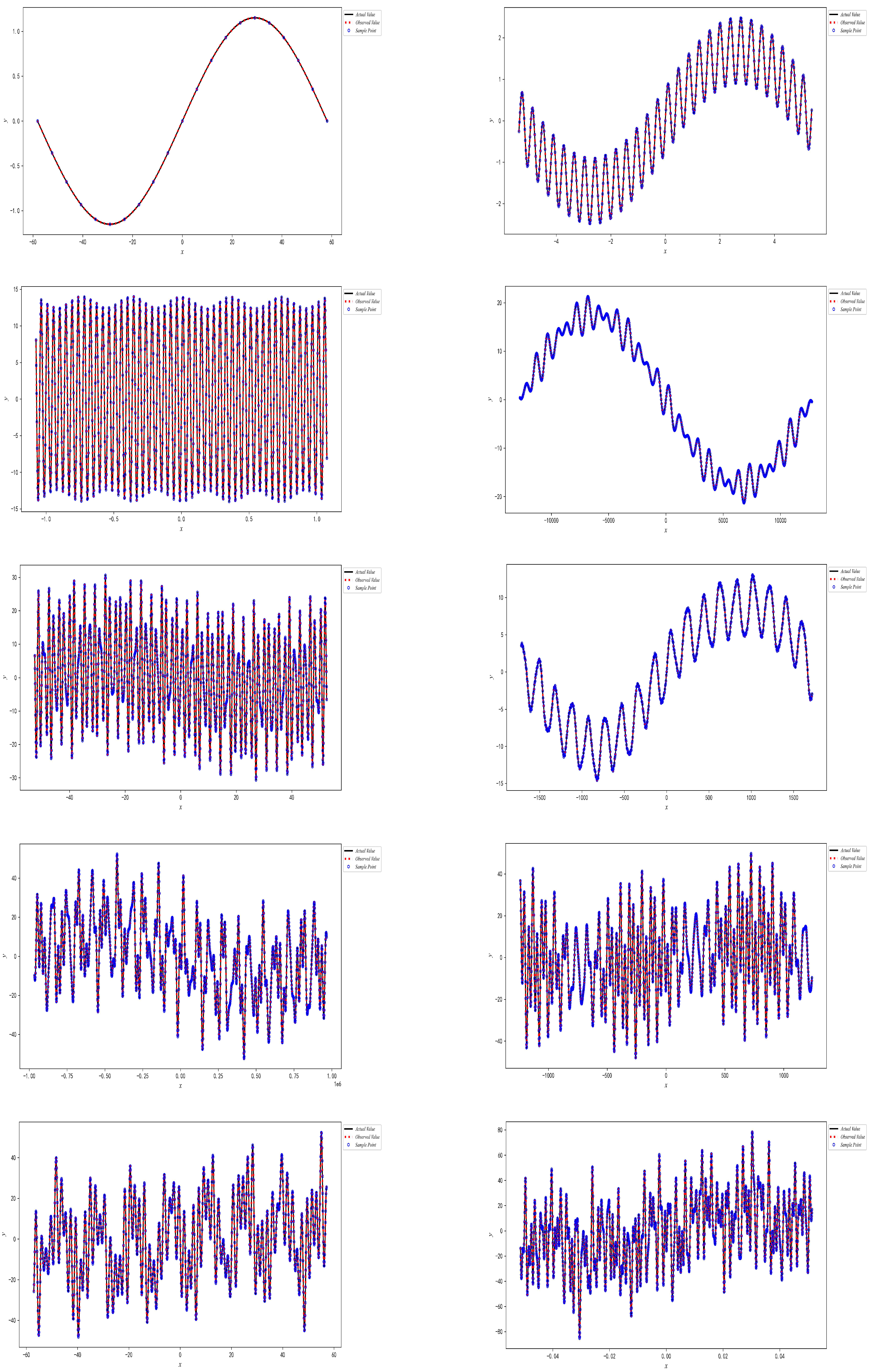 Fractalfract 07 00448 g007 Fractalfract 07 00448 g007