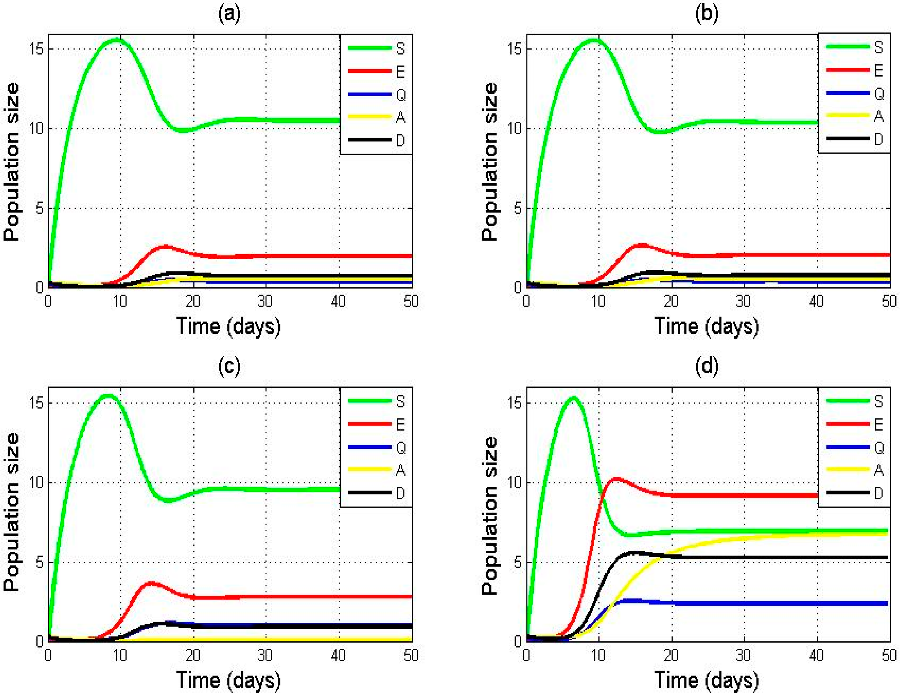 Fractalfract 07 00451 g003