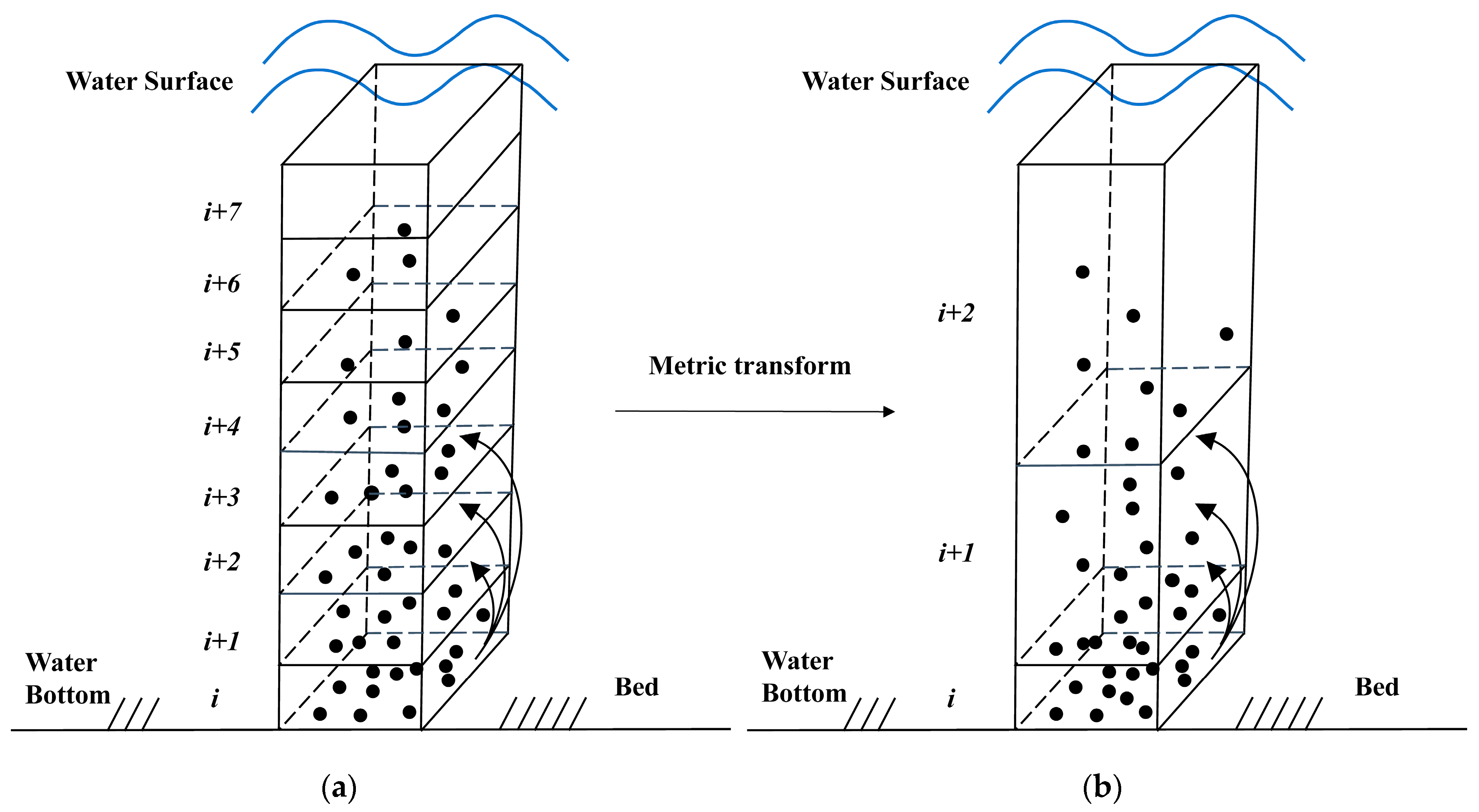 Fractalfract 07 00456 g002