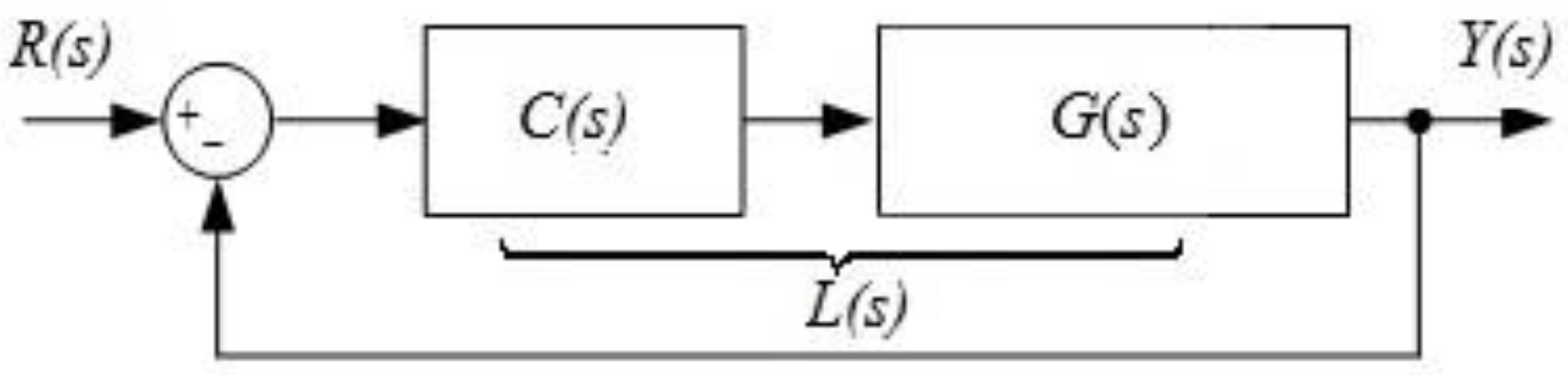 Fractalfract 07 00460 g007 Fractalfract 07 00460 g007