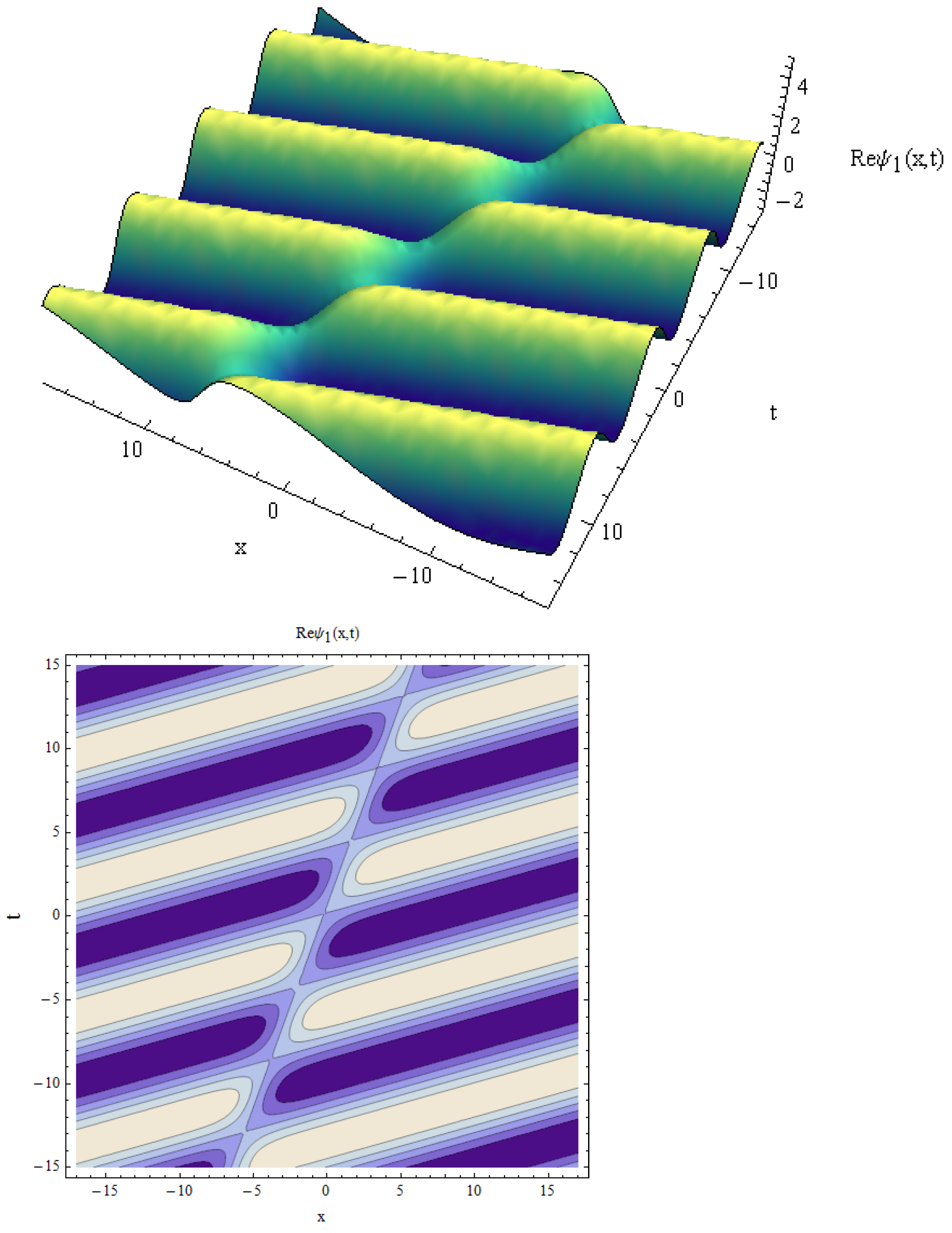 Fractalfract 07 00461 g001 Fractalfract 07 00461 g001