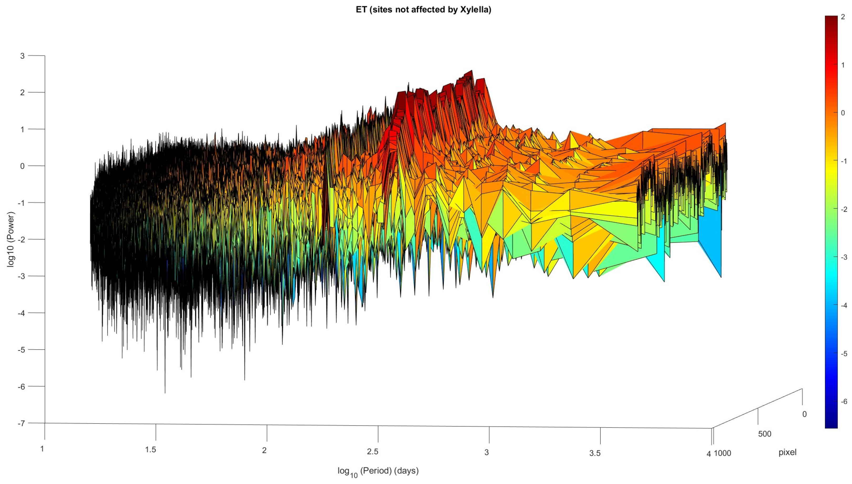 Fractalfract 07 00466 g003