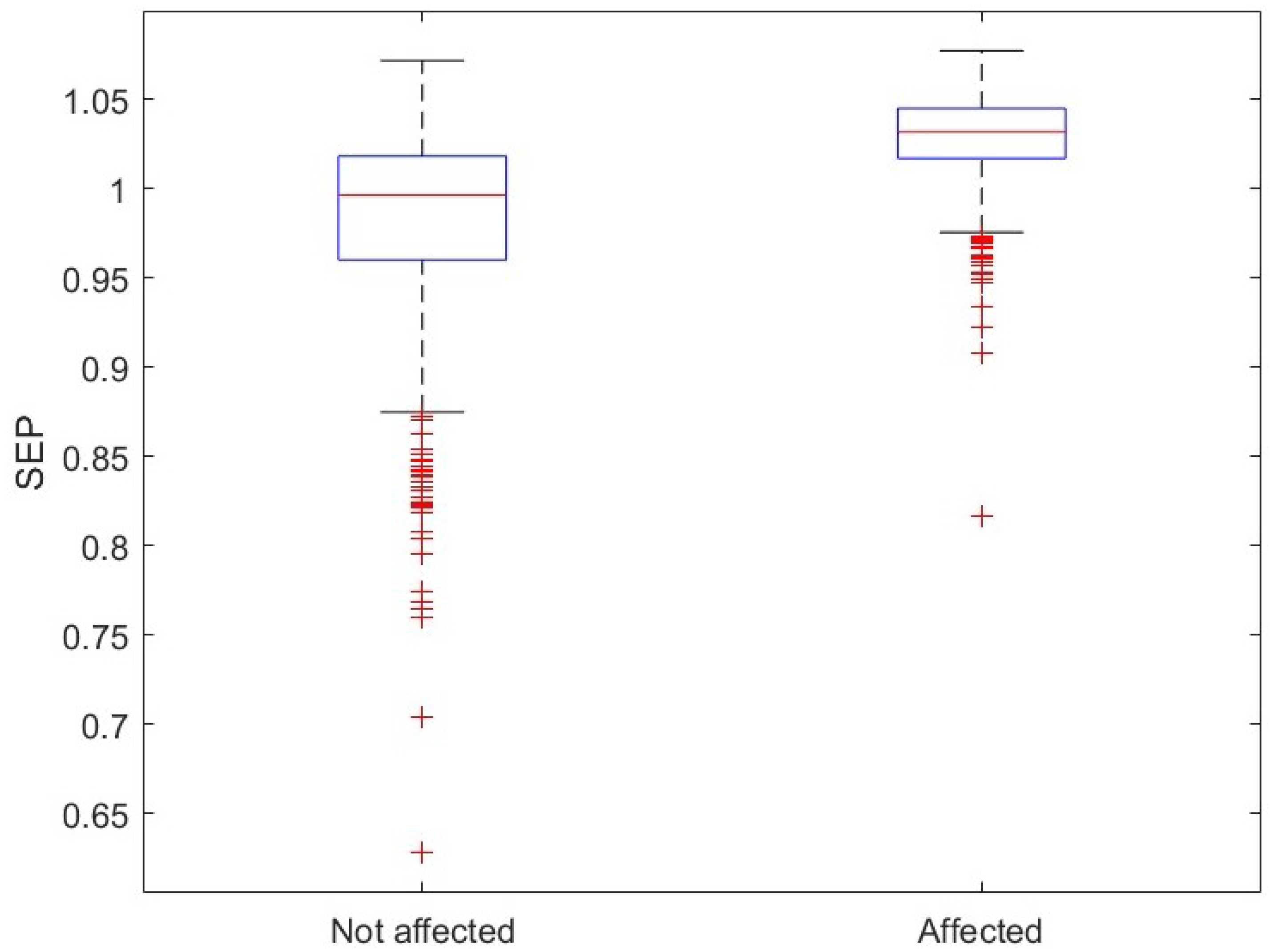 Fractalfract 07 00466 g014