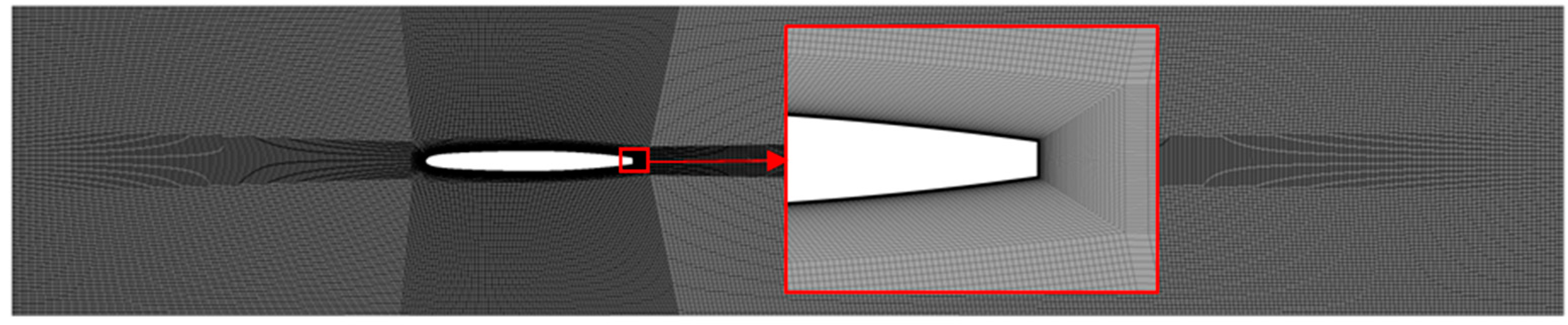 Fractalfract 07 00467 g002 Fractalfract 07 00467 g002