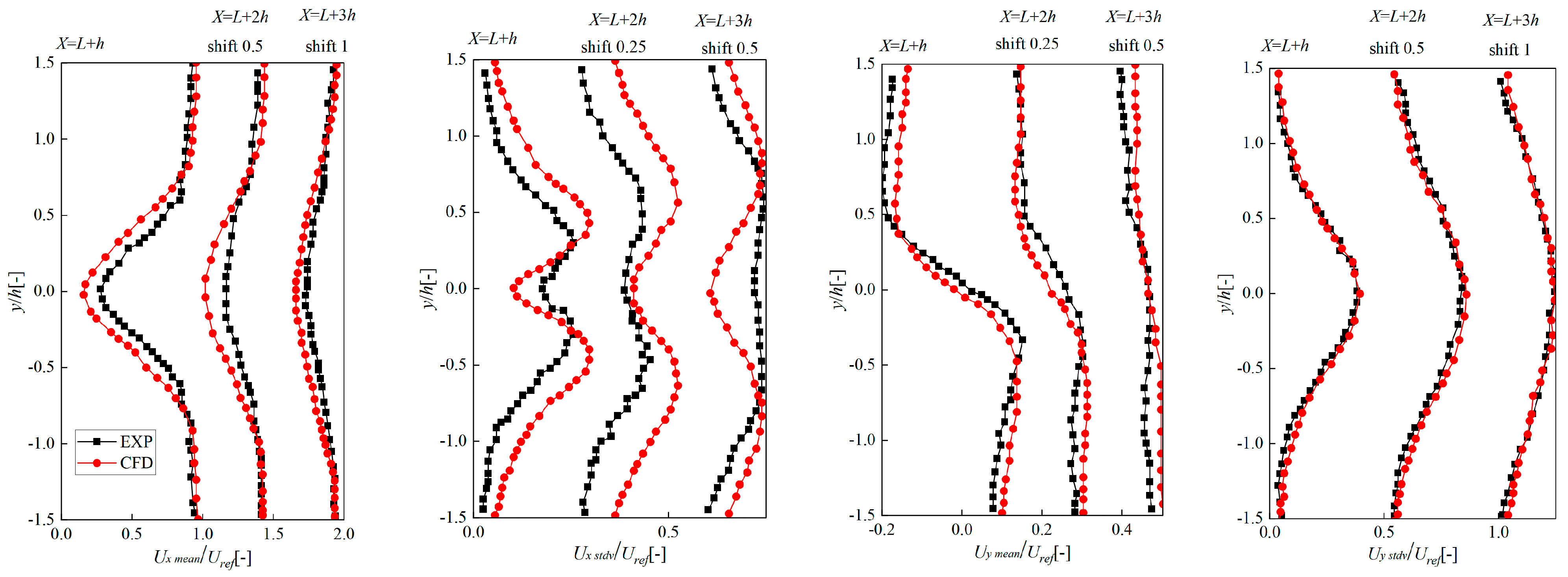 Fractalfract 07 00467 g003 Fractalfract 07 00467 g003