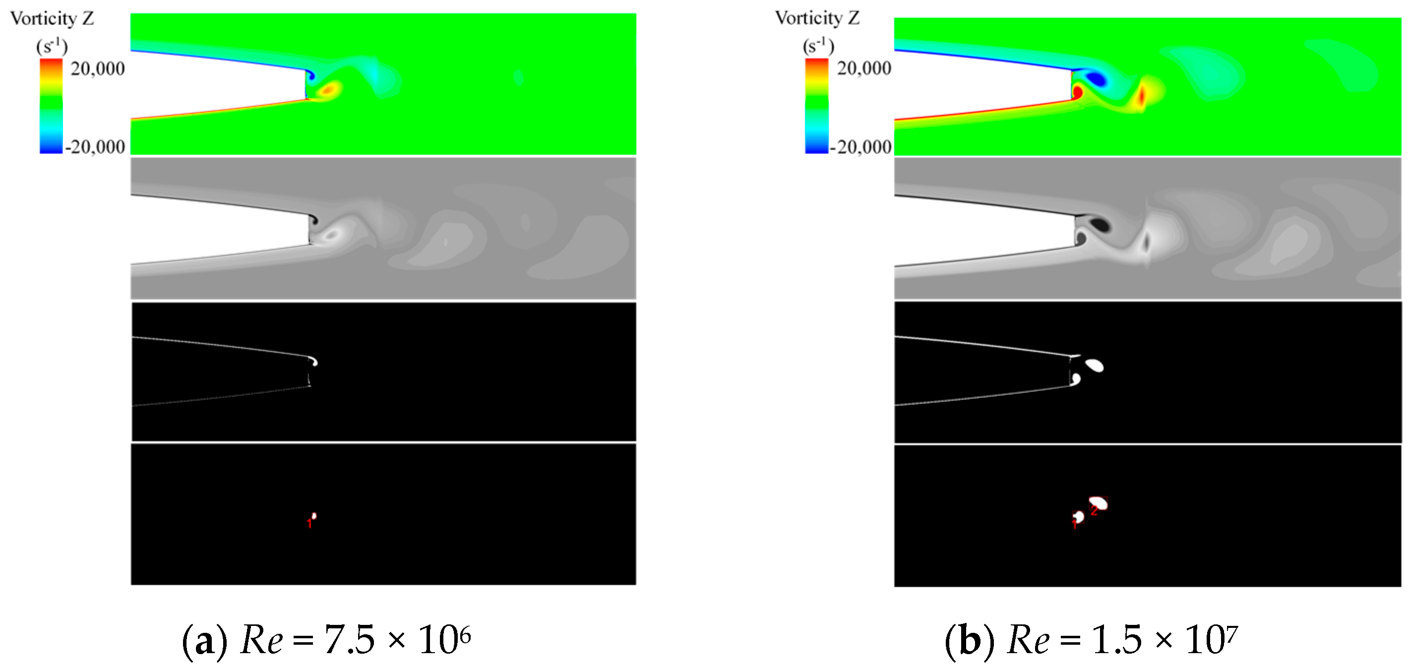Fractalfract 07 00467 g005a Fractalfract 07 00467 g005a