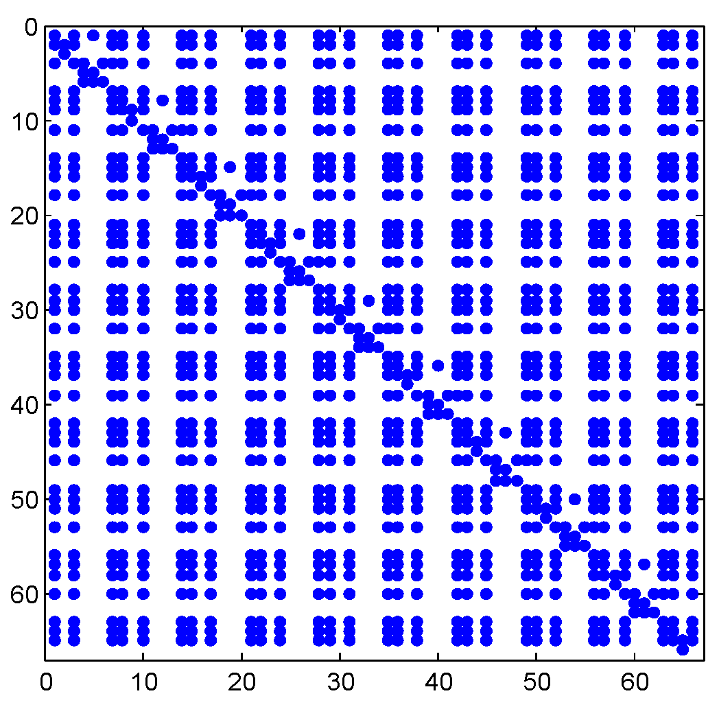 Fractalfract 07 00468 g007