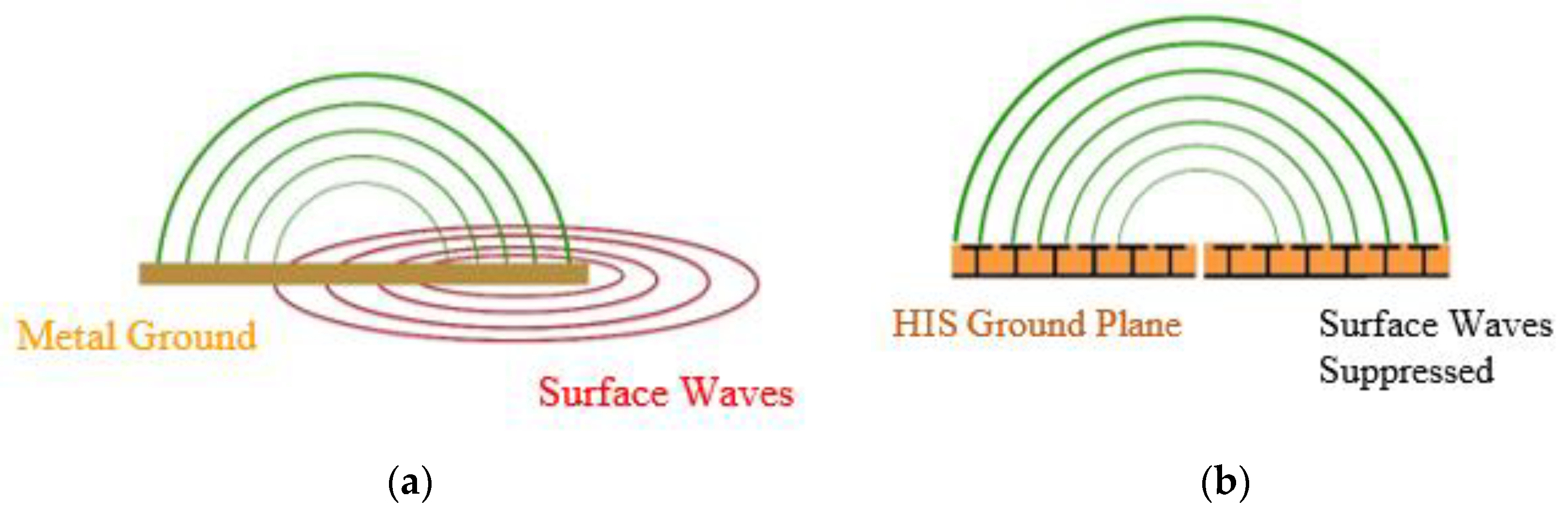 Fractalfract 07 00472 g001 Fractalfract 07 00472 g001