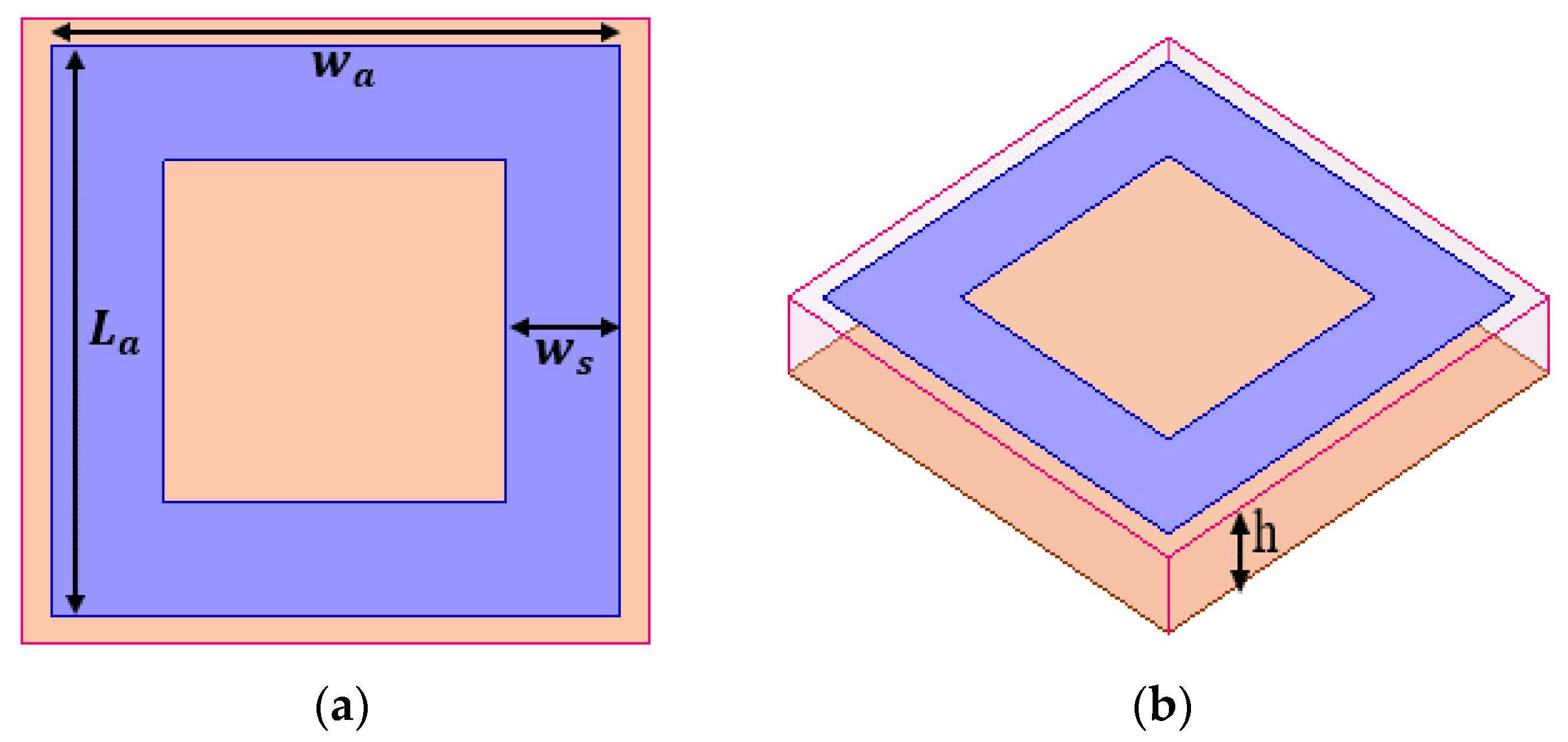 Fractalfract 07 00472 g006 Fractalfract 07 00472 g006