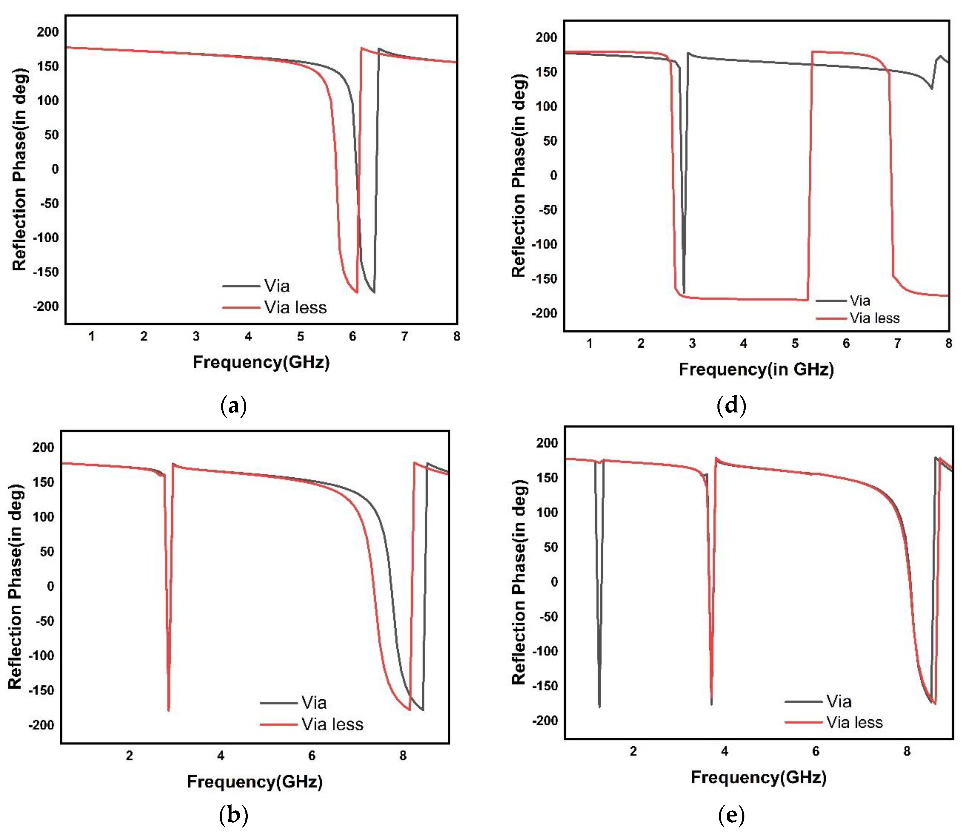 Fractalfract 07 00472 g016a Fractalfract 07 00472 g016a