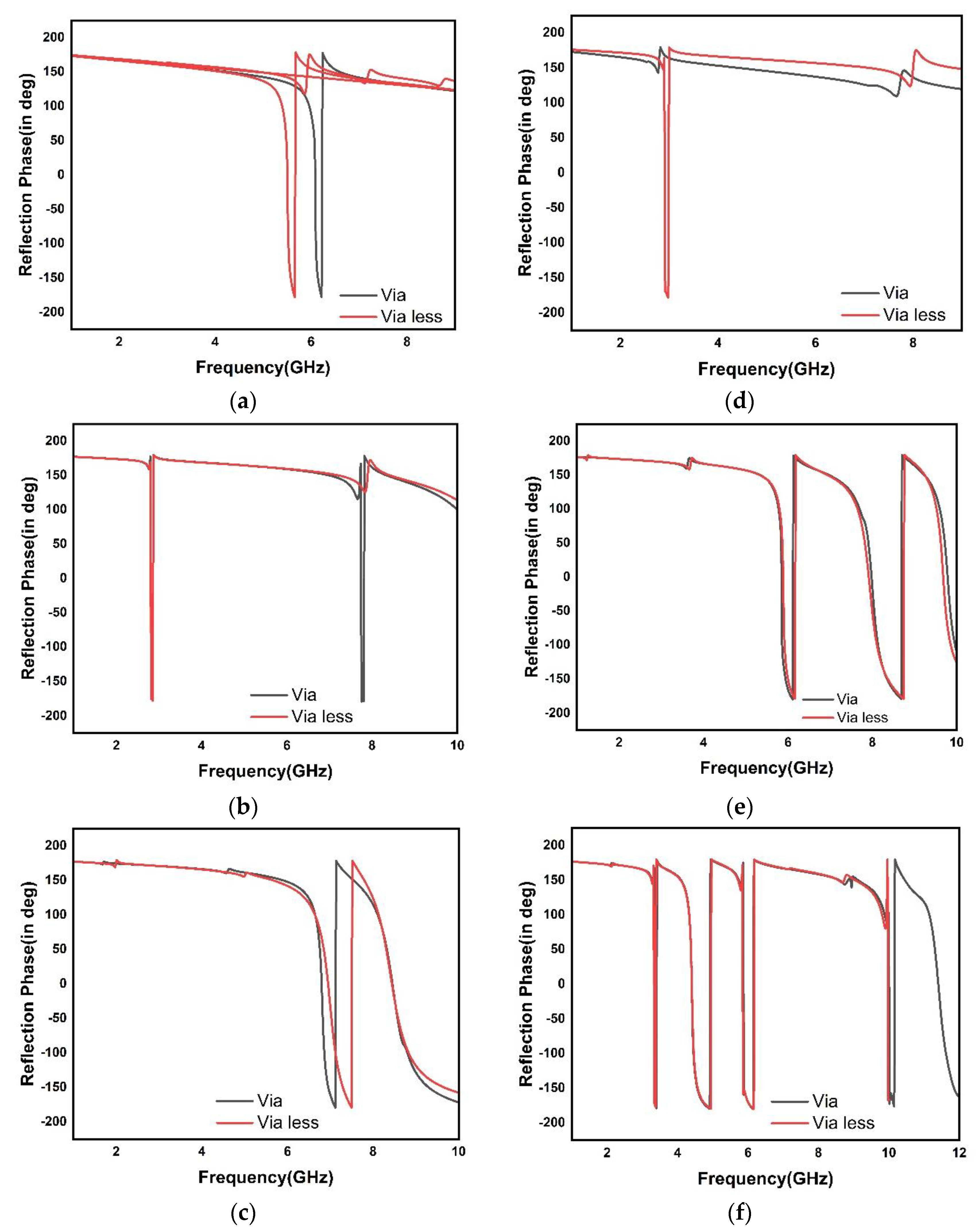Fractalfract 07 00472 g017 Fractalfract 07 00472 g017