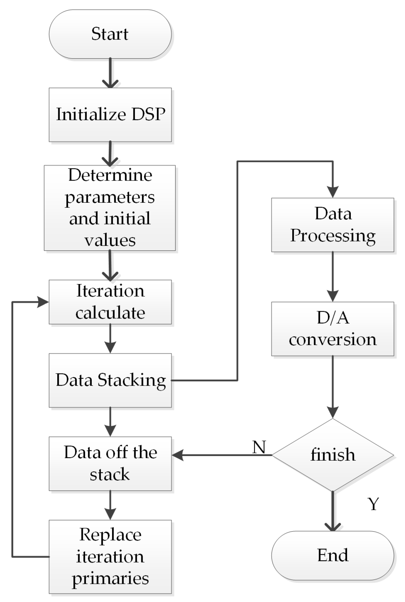 Fractalfract 07 00474 g013