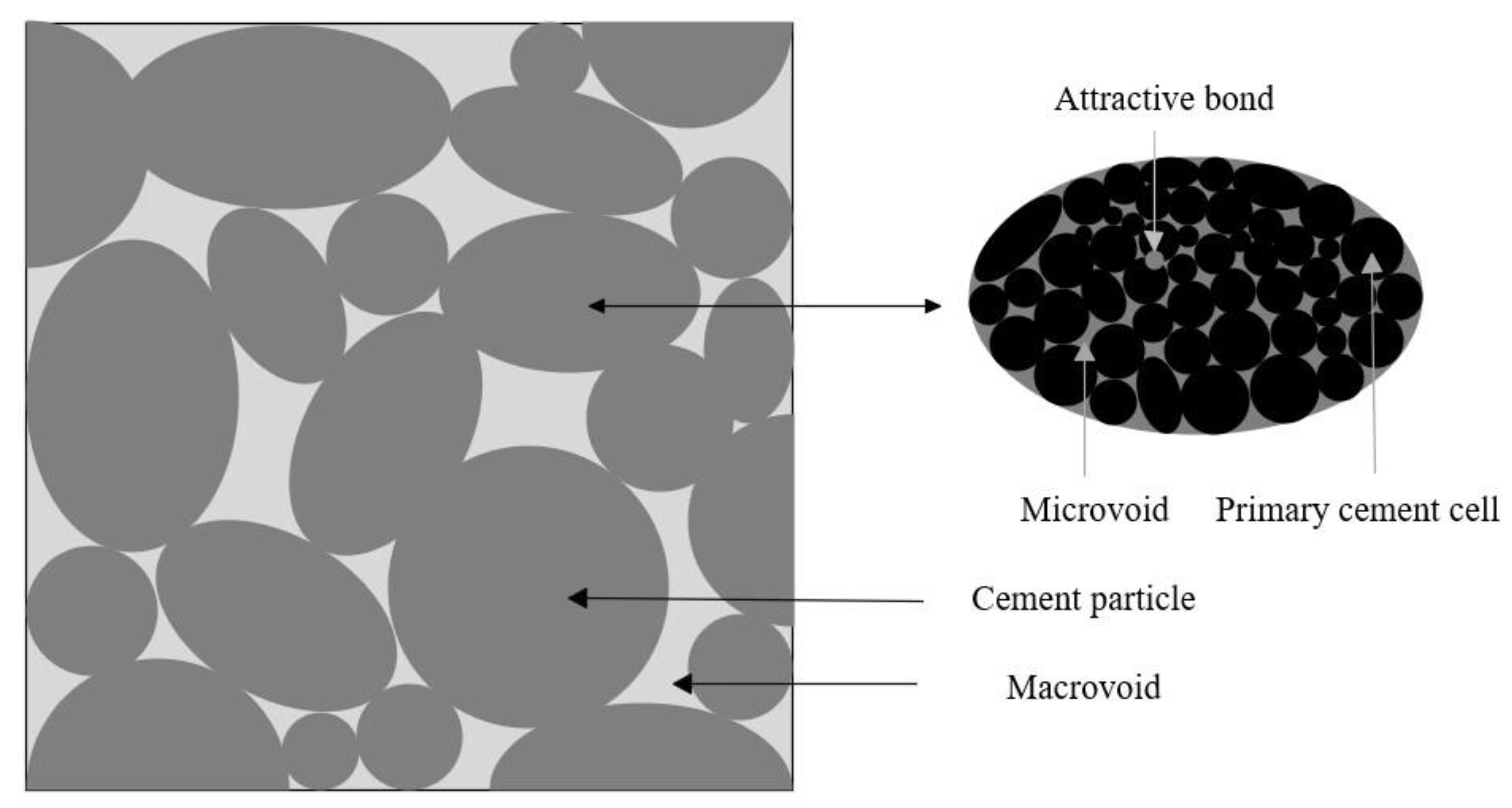 Fractalfract 07 00475 g001 Fractalfract 07 00475 g001