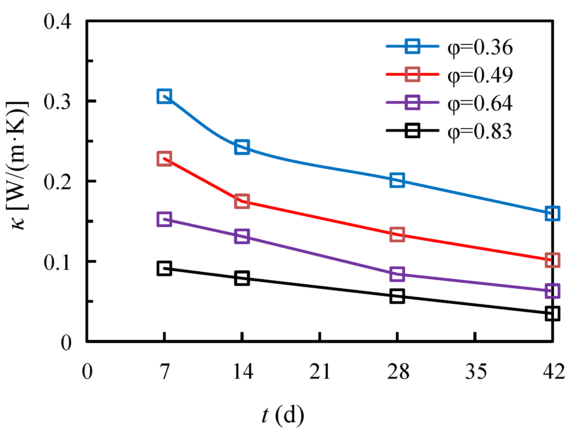Fractalfract 07 00475 g003 Fractalfract 07 00475 g003