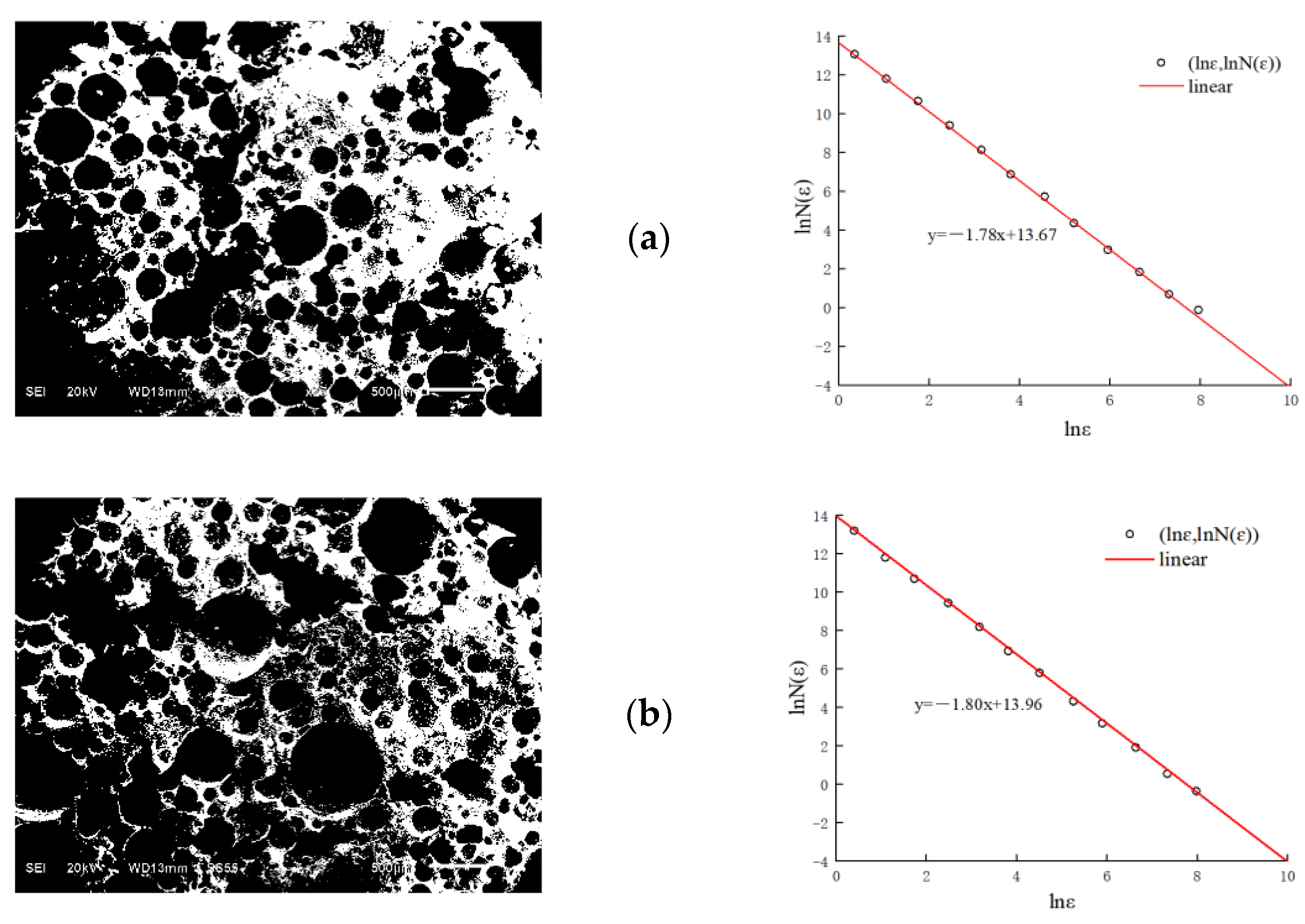 Fractalfract 07 00475 g007a Fractalfract 07 00475 g007a