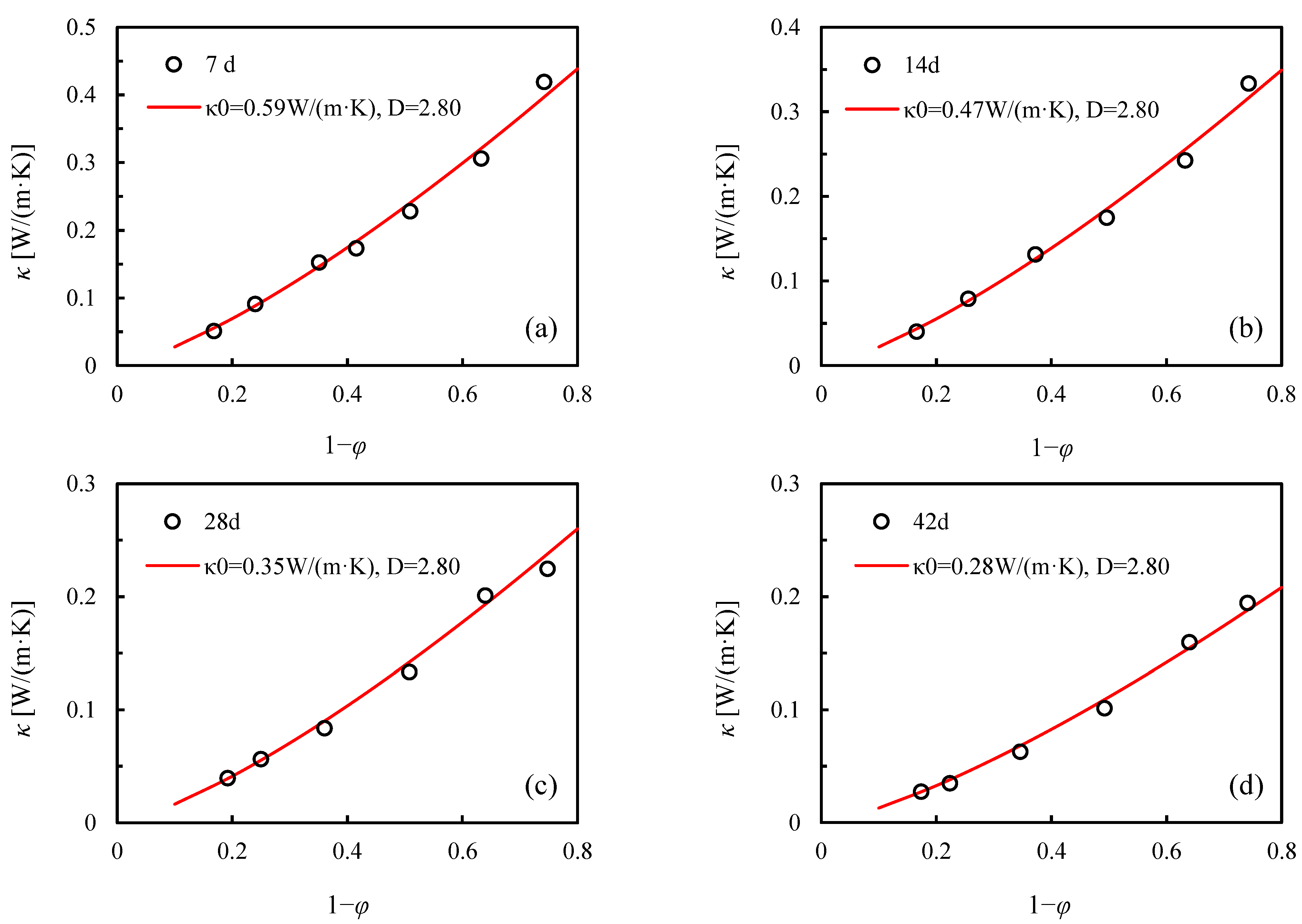Fractalfract 07 00475 g009 Fractalfract 07 00475 g009