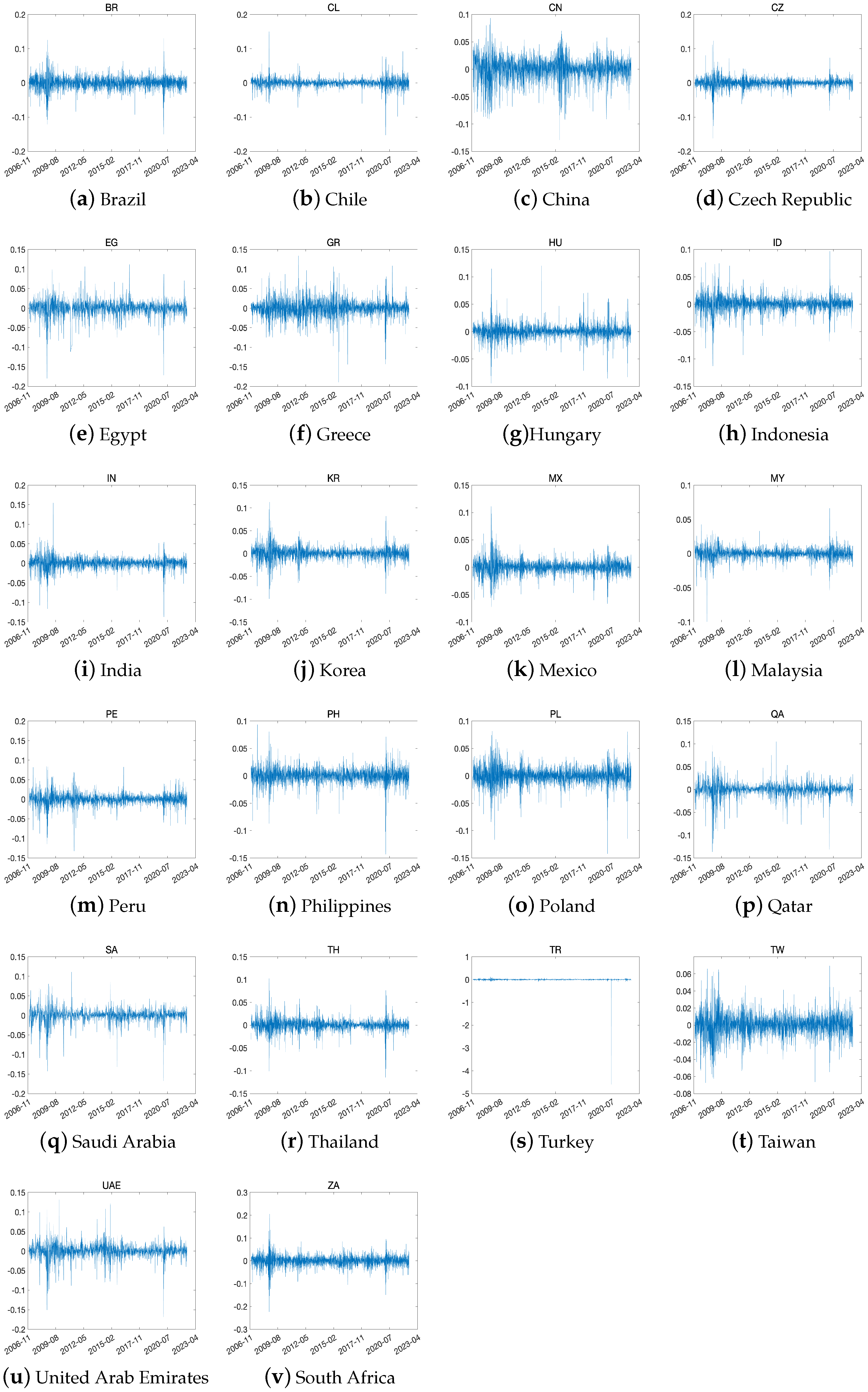 Fractalfract 07 00478 g002