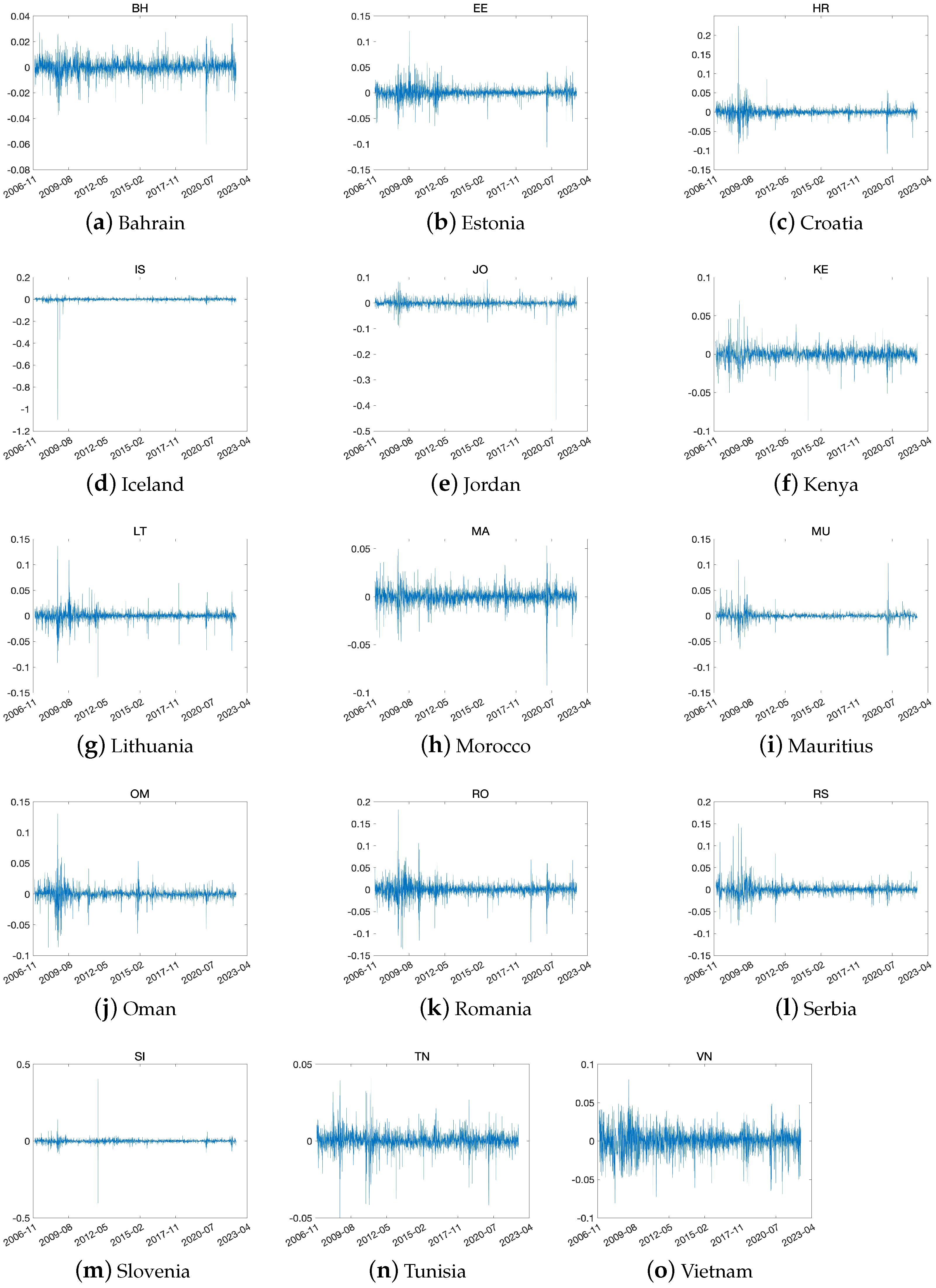 Fractalfract 07 00478 g003