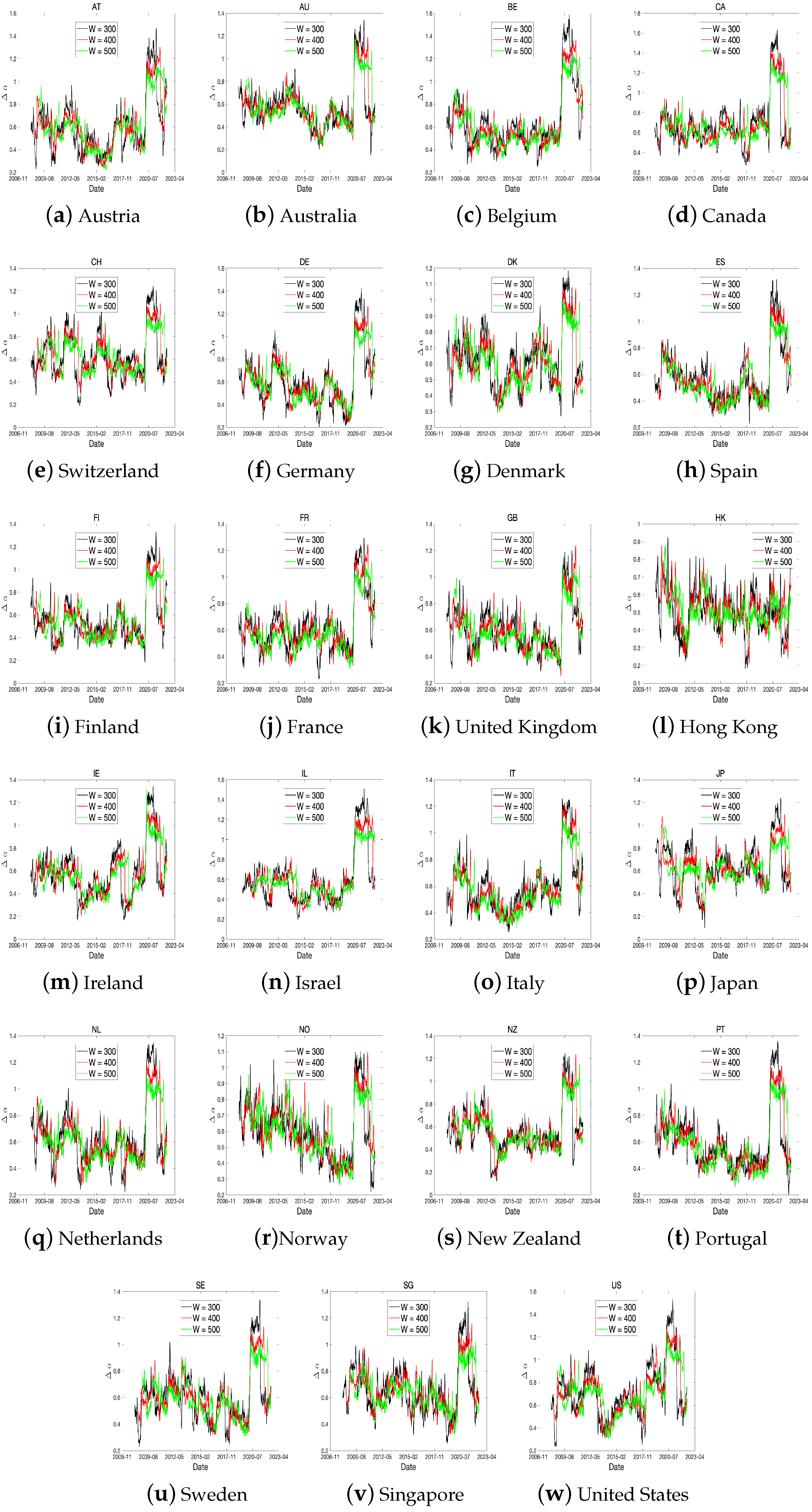 Fractalfract 07 00478 g0a1