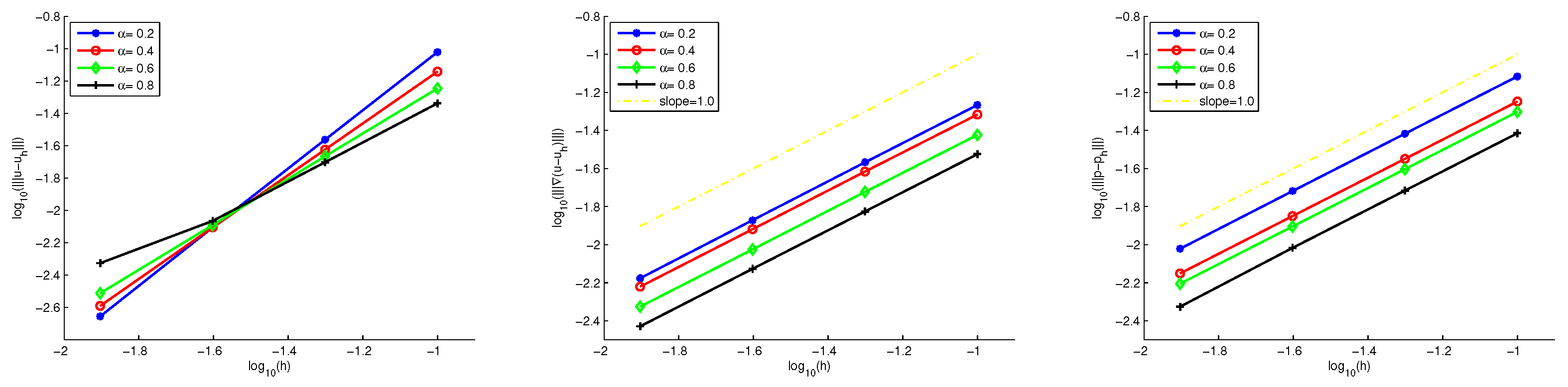 Fractalfract 07 00482 g001 Fractalfract 07 00482 g001