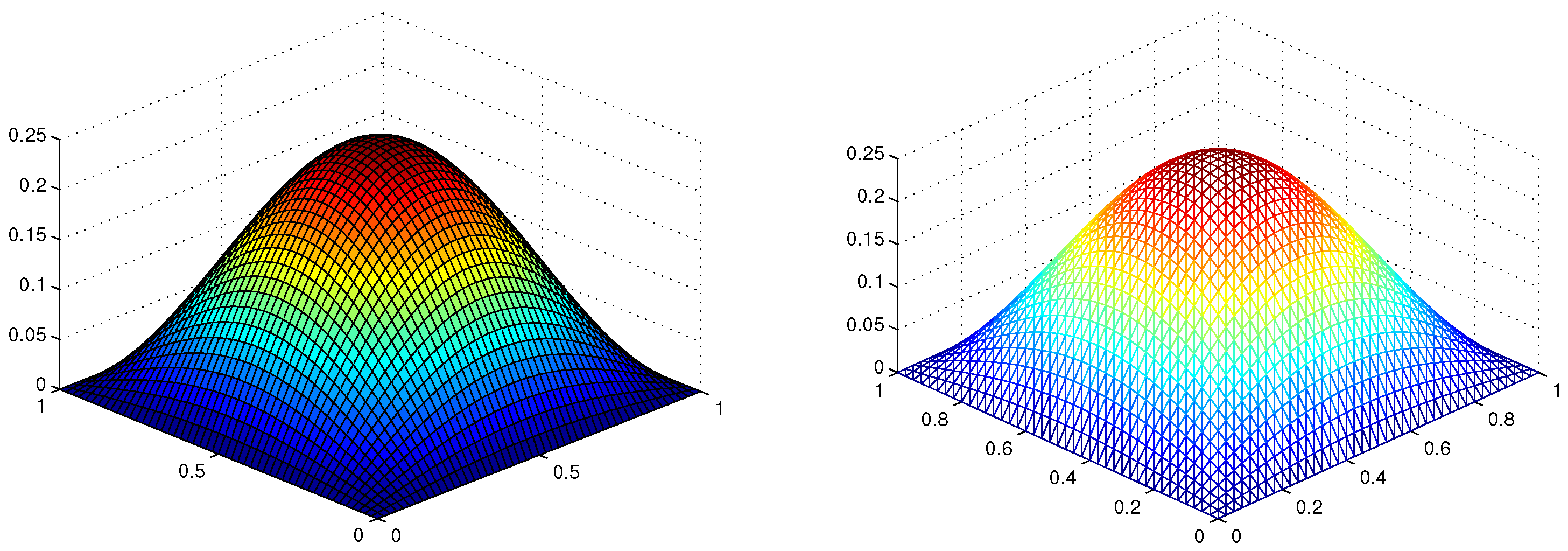 Fractalfract 07 00482 g002 Fractalfract 07 00482 g002